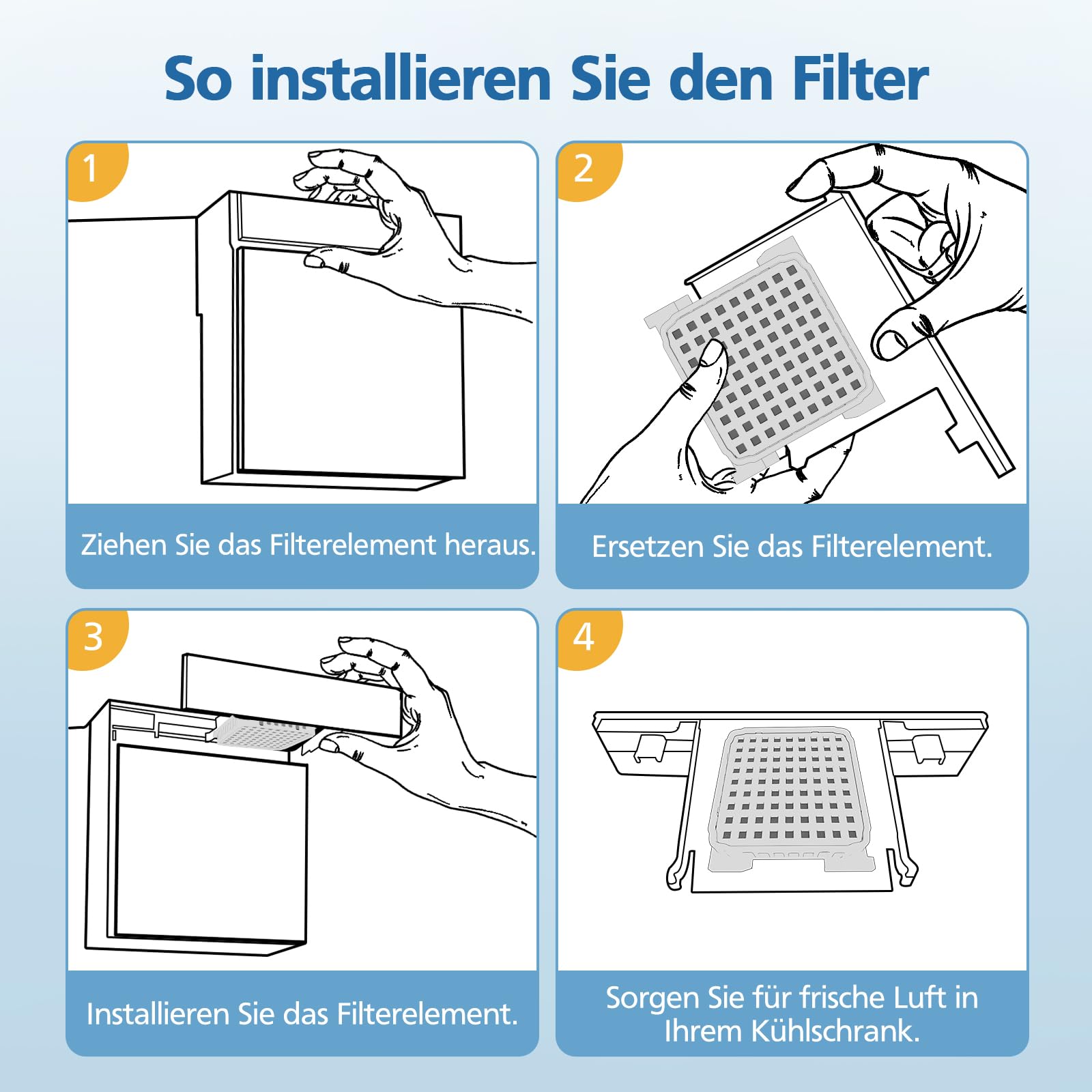 2 filtros de carbón activo Fresh Air compatibles con frigoríficos Liebherr 9096989/9882460/988246000, filtro de repuesto para 7440021-00