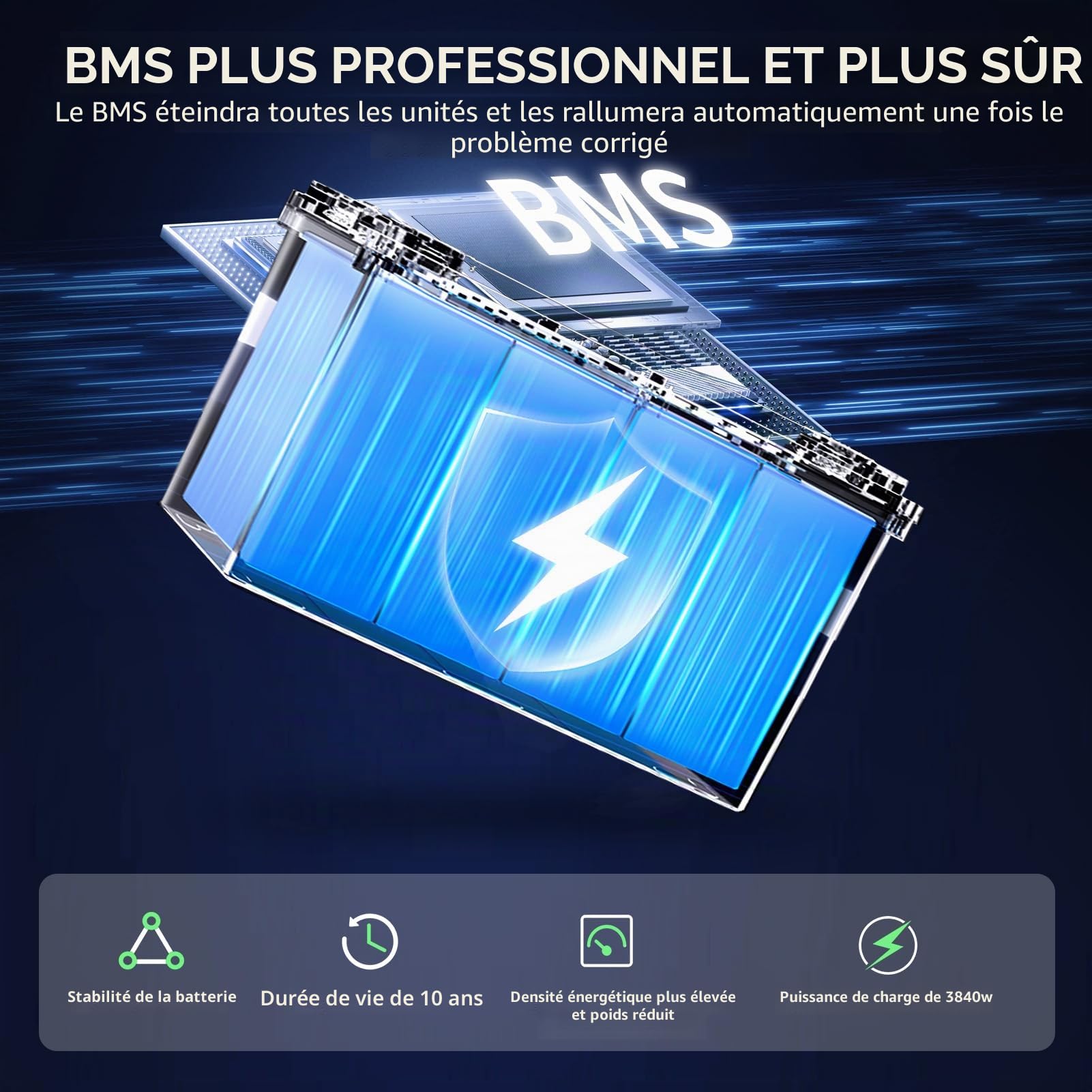 DATOUBOSS Batterie Lithium 48V 100Ah LiFePO4,BMS intégré 100A,15000+Cycles Cycle Profond Batterie Lithium,Max 5120W Puissance supportée en série/parallèle,Parfait pour Solaire, Off-Grid