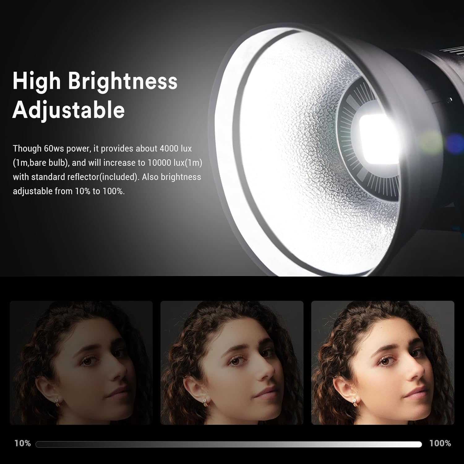 Amazon.com : Godox SL-60W SL60W Daylight Led Video Light, 5600K