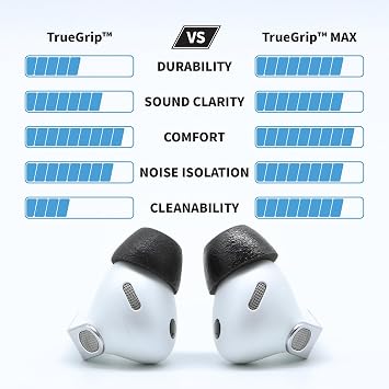 Comply TrueGrip Premium Memory Foam Replacement Ear Tips, Black (Small)