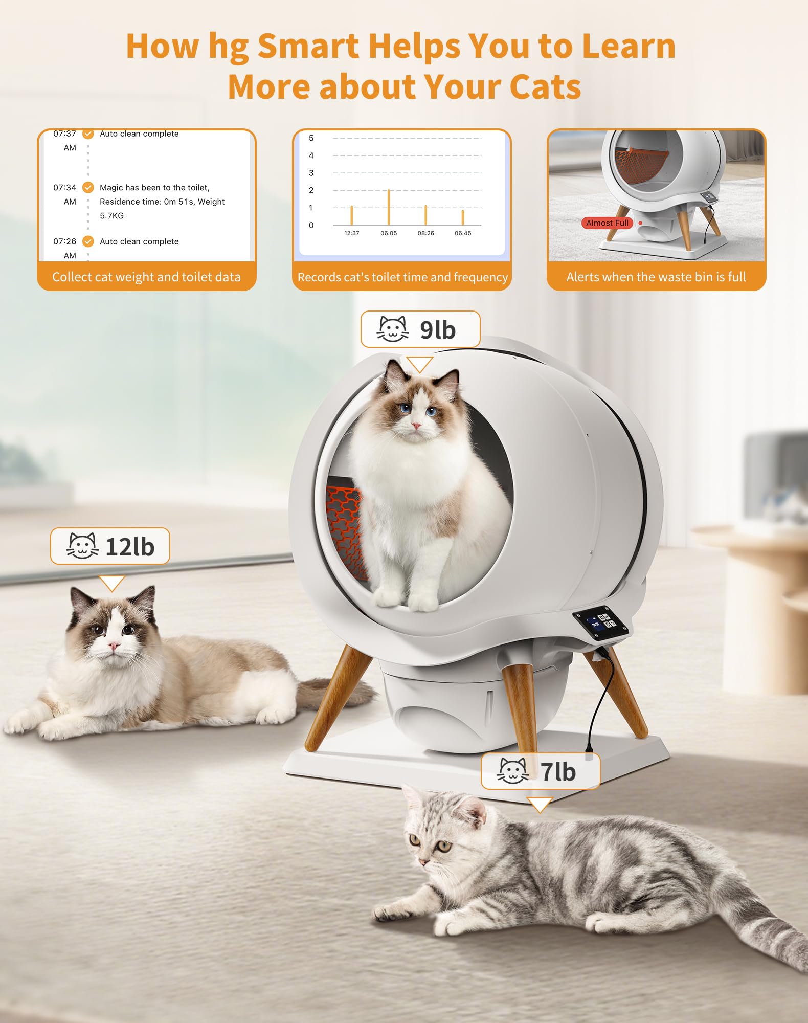 HoneyGuaridan Arenero Gatos Autolimpiable, Caja de Arena Automática con Control App, Arenero Automático, 63L WC Gato, IPX5 Resistente al Agua/Olores/Sensor Seguridad/Multi-Gatos/Silenciosa