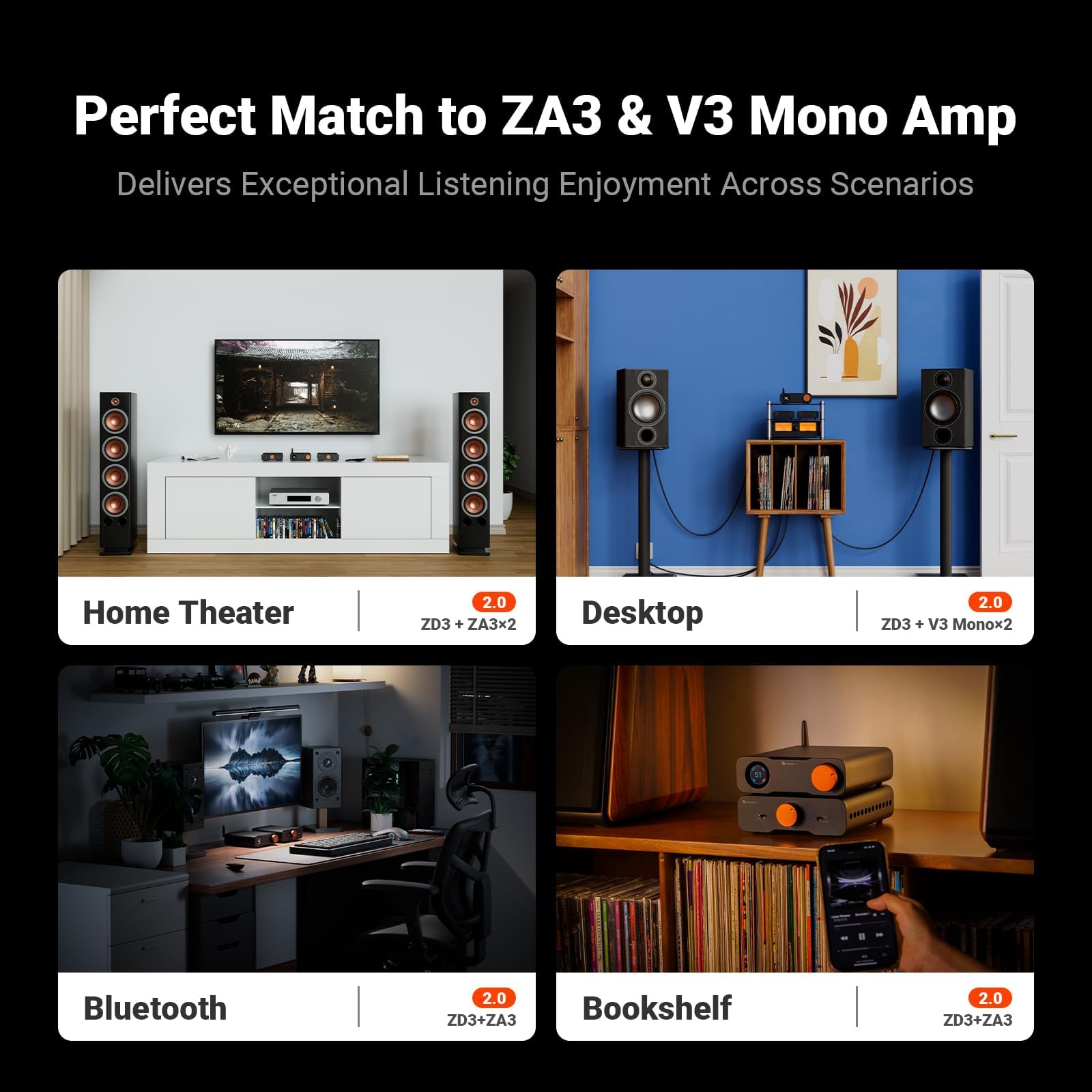 Fosi Audio ZD3 Preamplificador DAC de Escritorio Totalmente Equilibrado con Amplificador Estéreo Doméstico ES9039Q2M, Entrada Bluetooth/USB/Opt/Coax/TV HDMI ARC, Salida XLR/RCA con Control Remoto