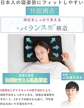 Amazon|【医師推薦】 NEMURITTA(ネムリッタ) 枕 ダイヤモンド格子×三 Amazon|【医師推薦】 NEMURITTA(ネムリッタ) 枕 ダイヤモンド格子×三