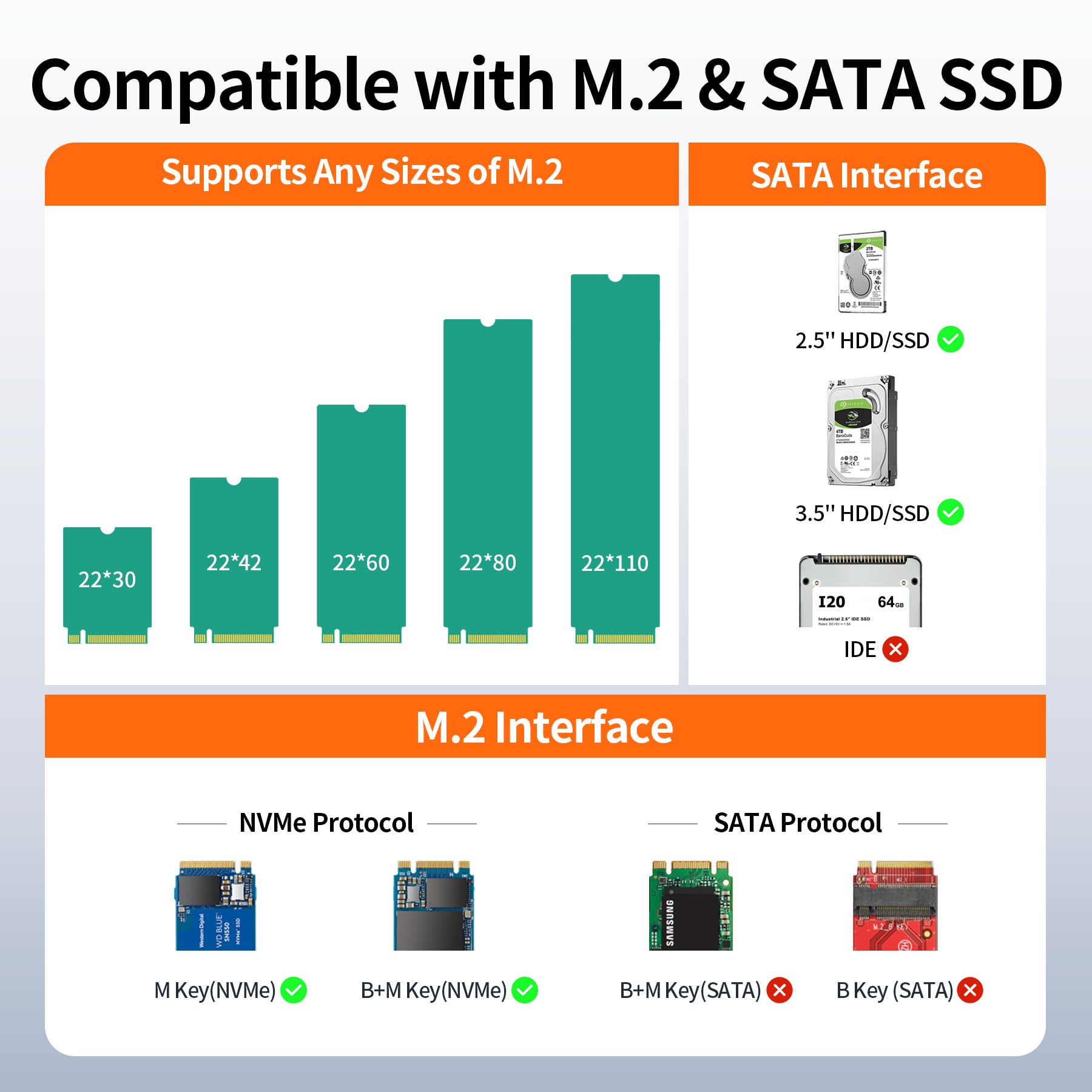 Alxum Adapter SATA M.2