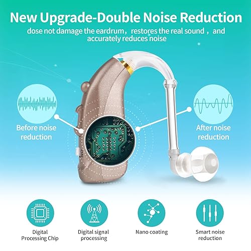 Miniatura 2 de Amplificador auditivo digital Audífonos recargables con reducción de ruido adecuado para personas mayores y adultos (paquete de 2)