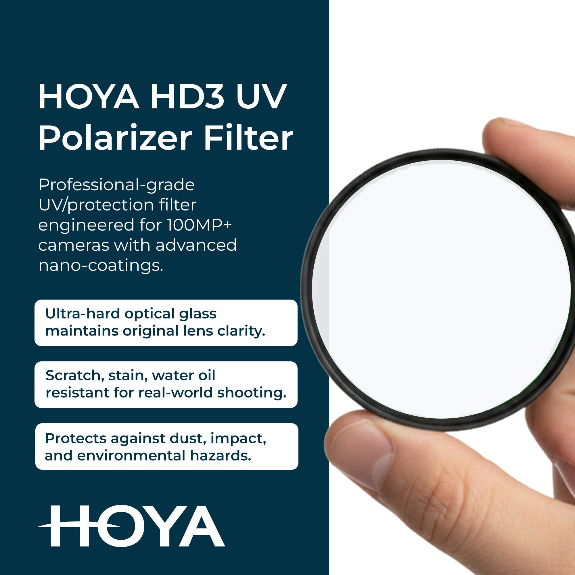Amazon.com : Hoya HD3 72mm UV Protector Filter - Re-Certified for