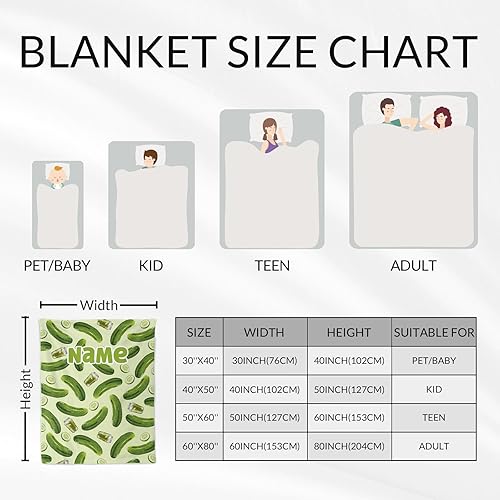 Miniatura 4 de PoshWrap Manta personalizada de pepinillo, 50 x 60 pulgadas, para adolescentes, mantas suaves y esponjosas para cama, sofá, manta verde divertida,