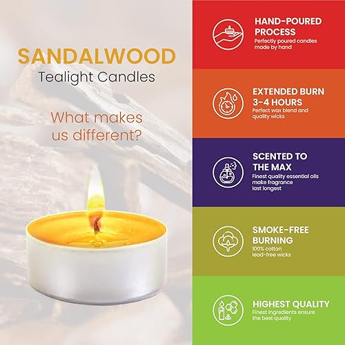 Miniatura 4 de Exquizite velas aromáticas y cera para fundir