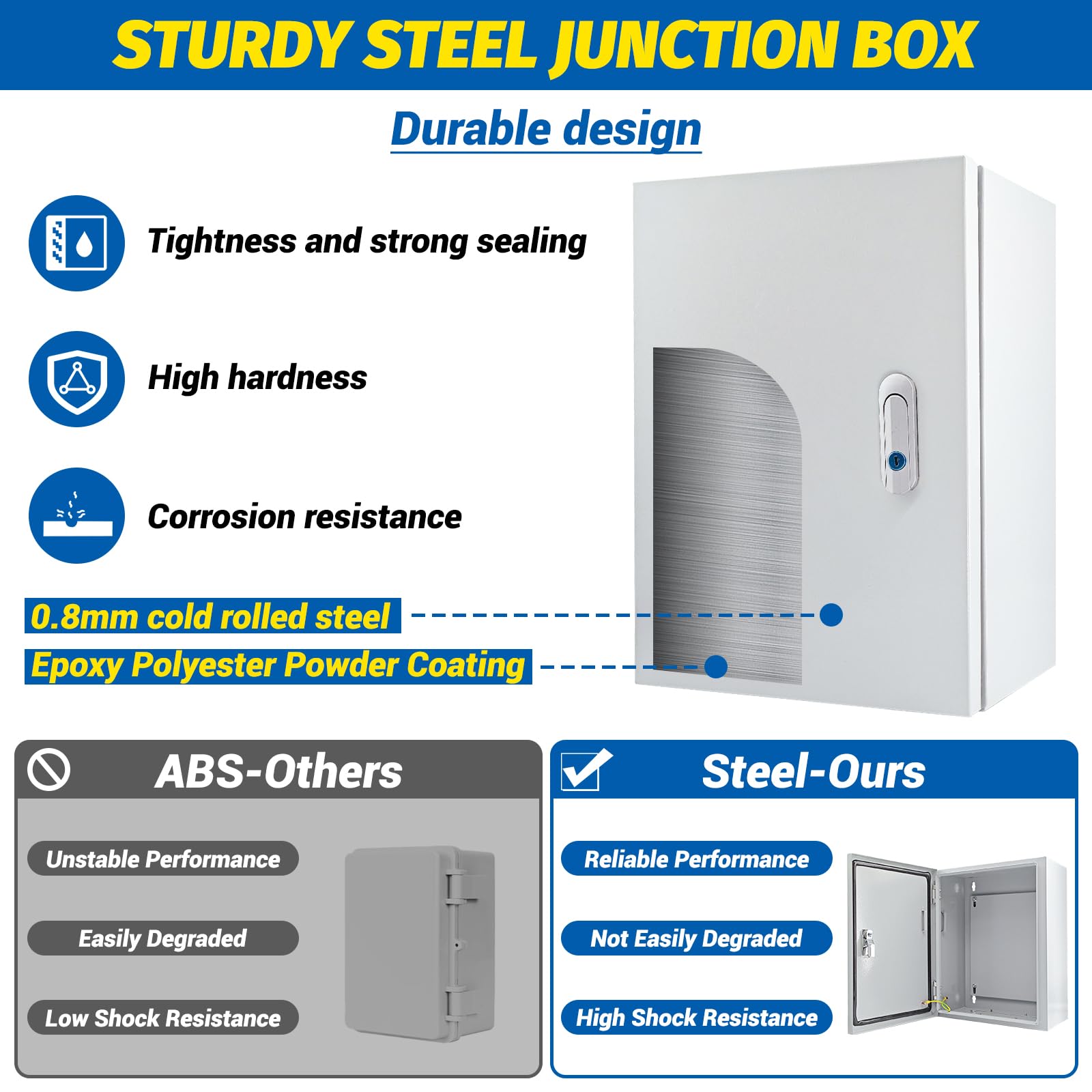 Steel Electrical Junction Box - Waterproof & Durable -5