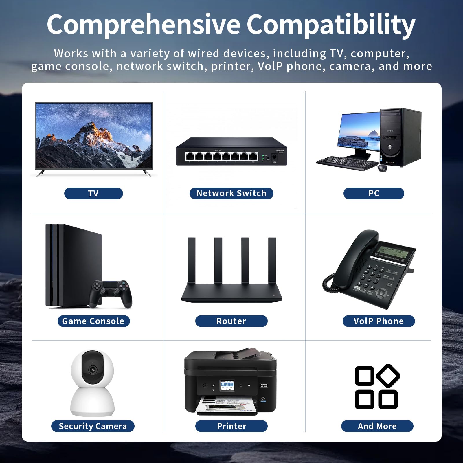 Adaptateur Ethernet pour Satellite Internet V2 - Connexion réseau externe filaire haut débit, prend en charge jusqu'à 1000 Mbps, compatible avec PC, TV, console, etc. - Durable et facile à installer