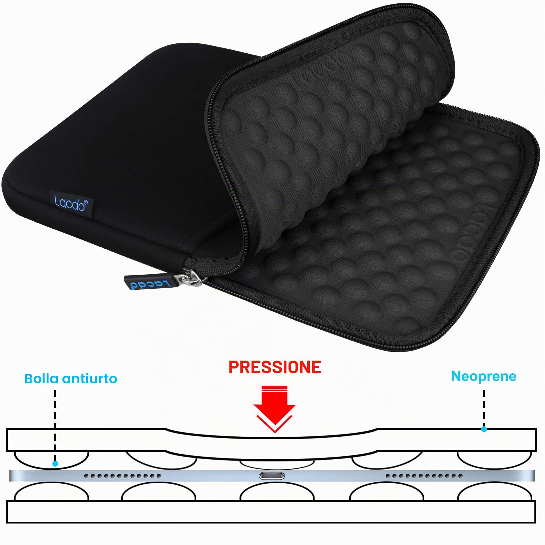 Lacdo Custodia Protettiva Borsa Tablet per 11" iPad A16, 11" iPad Air M4 M3 M2, 11" iPad Pro M5 M4, 10.9" iPad/iPad Air 5 4, 11" iPad Pro, 10.2" ipad, 10.5" iPad pro, Samsung Galaxy Tab A9+, Nero