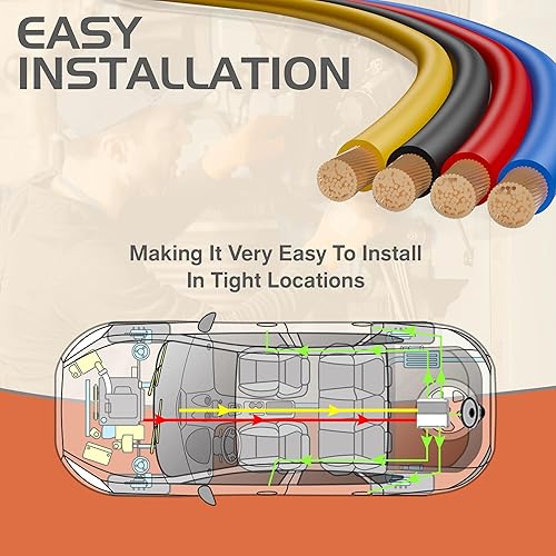 Miniatura 4 de Best Connections Audiopipe - Cable trenzado con revestimiento de cobre para automóvil (calibre 16, rollo de 100 pies, negro)