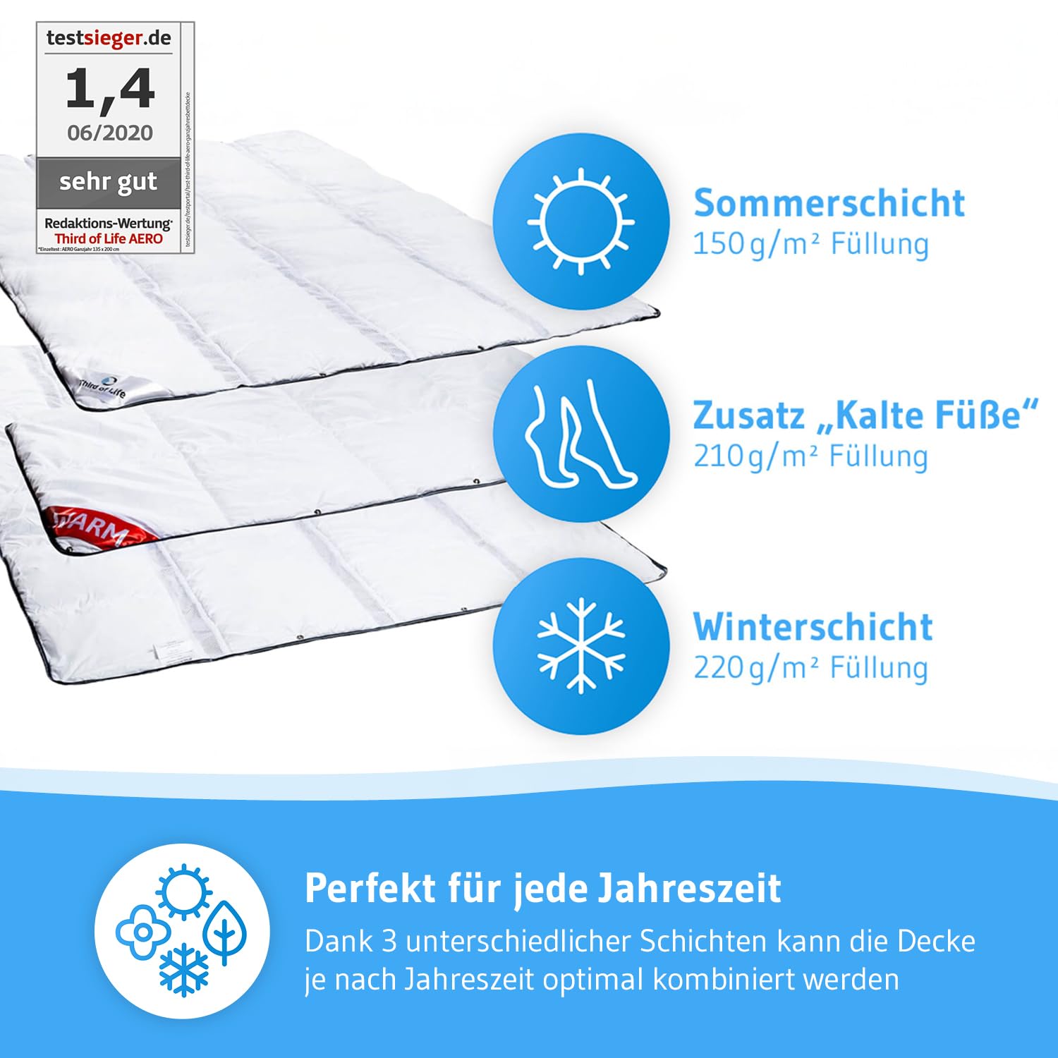 𝐏𝐫𝐞𝐦𝐢𝐮𝐦 4 Jahreszeiten Bettdecke 135x200 mit OptiSleep®-Technologie, Flauschige 135 x 200 cm Winter-Decke AERO ActiveClima, Warme und dicke Bettdecken mit Ventilations- & Klimazonen und 3 Lagen