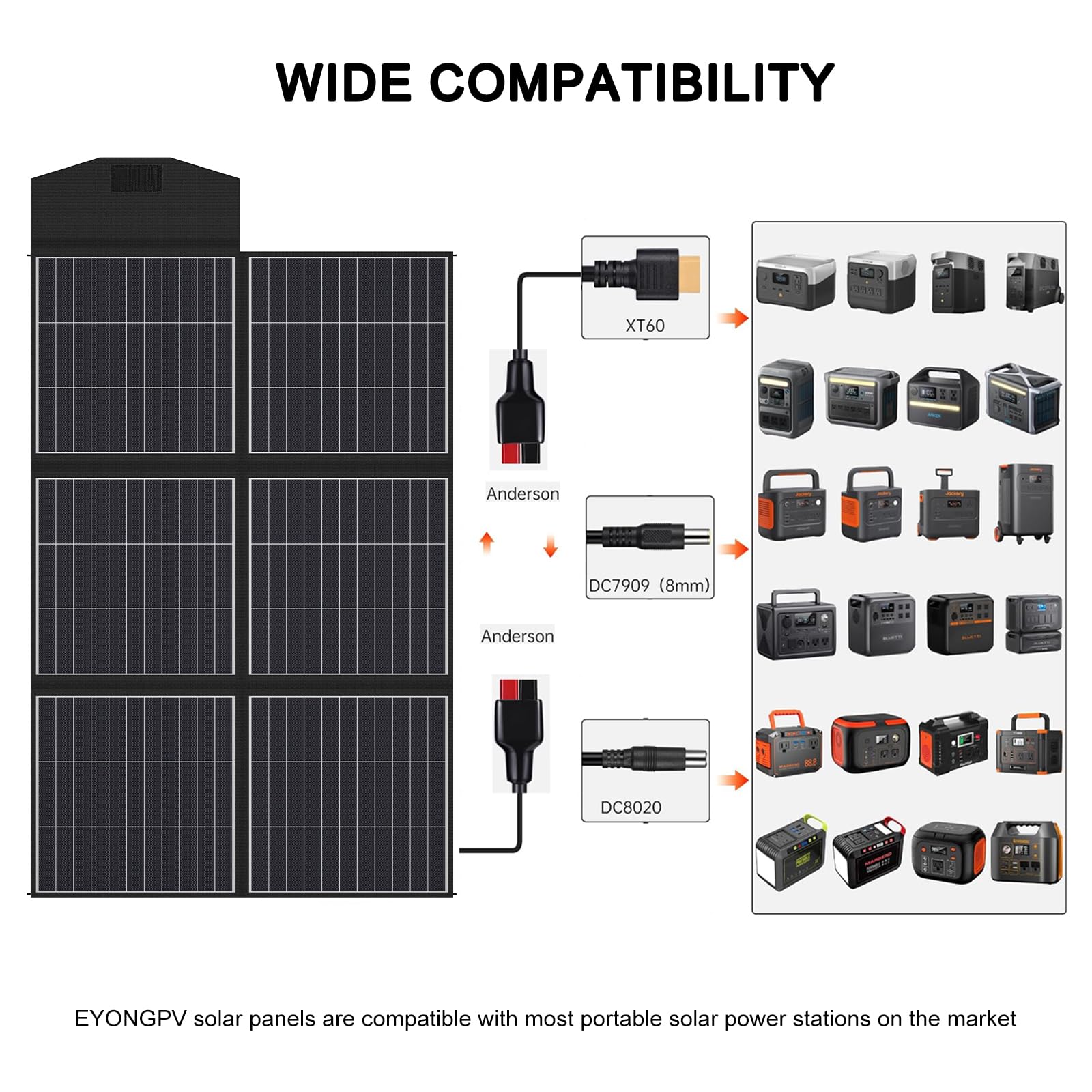 EYONGPV Pannello solare pieghevole da 400 W, 26% celle HPBC, caricabatterie solare portatile impermeabile IP65 con uscita Anderson da 30 A e cavo da 4,5 m, per camper, campeggio, centrali elettriche