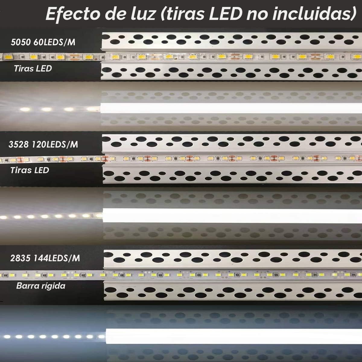 Besseto Perfil LED de yeso, paquete de 6 unidades de 3.3 pies, sin puntos, sin molduras, canal de perfil LED de aluminio con difusor lechoso y tapas finales