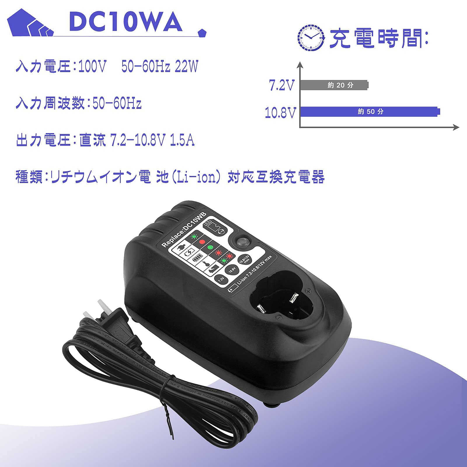 Makita DC10WB バッテリーチャージャー