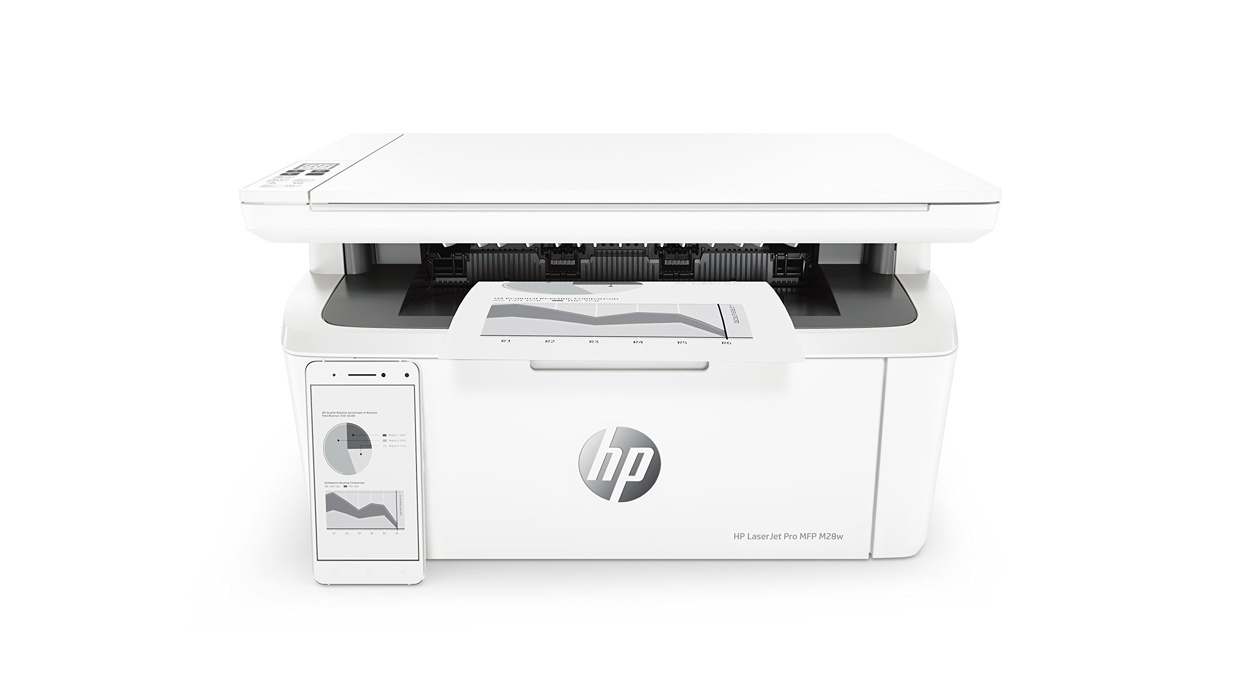 HP W2G55A#B19 LaserJet Pro M28w Multifunktionsgerät Laserdrucker (Schwarzweiß Drucker, Scanner, Kopierer, WLAN, Airprint) weiß