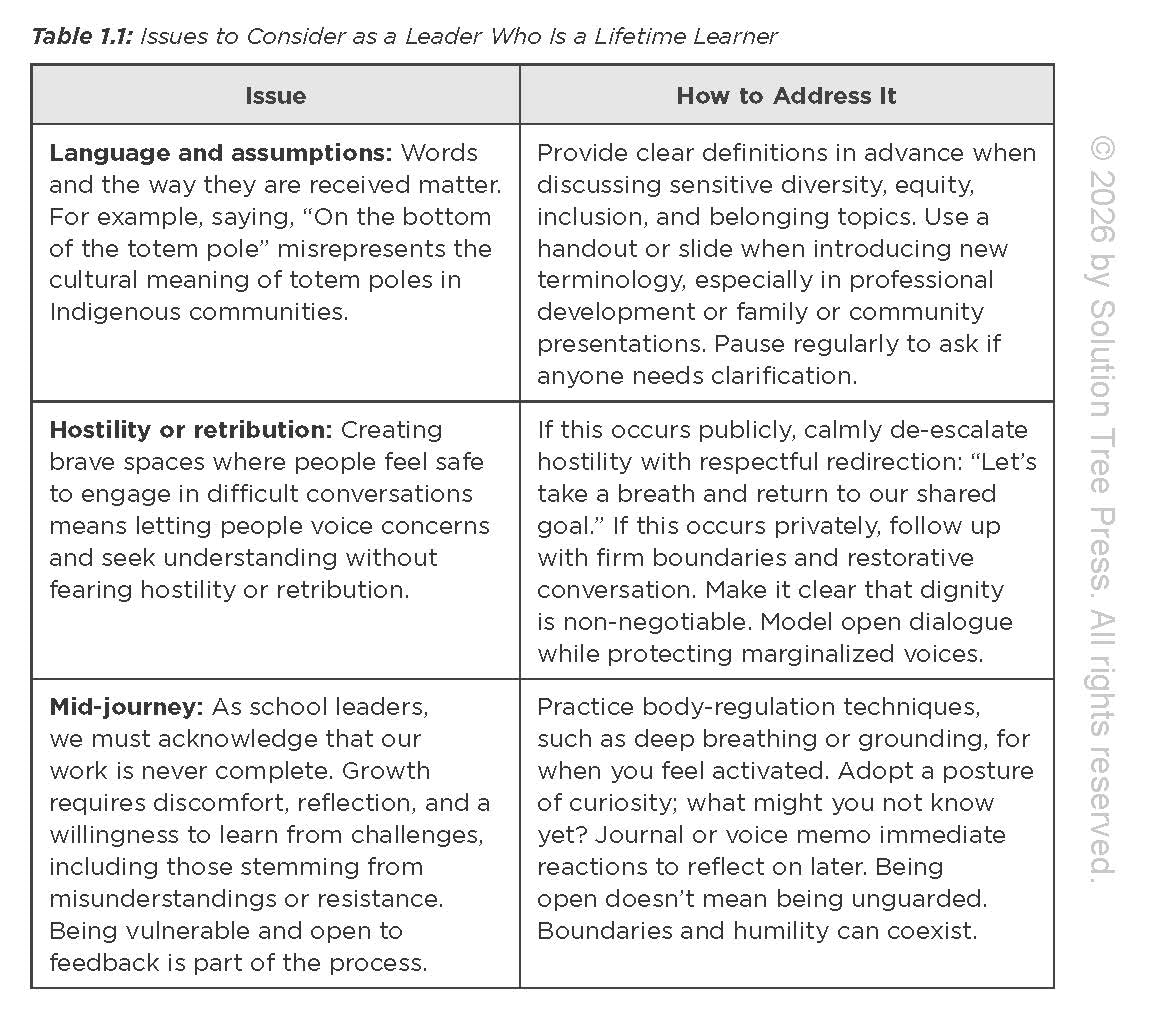 What Are You Bringing to the Potluck?: How School Leaders Set the Table for a Community of Belonging (Build inclusive schools that enhance attendance and behavior.) - Image 7