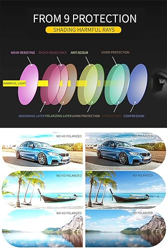 Miniatura 4 de Lentes de conducción fotocromáticos para día y noche, lentes de sol polarizados 2 en 1, antirreflejos, protección UV para hombres y mujeres