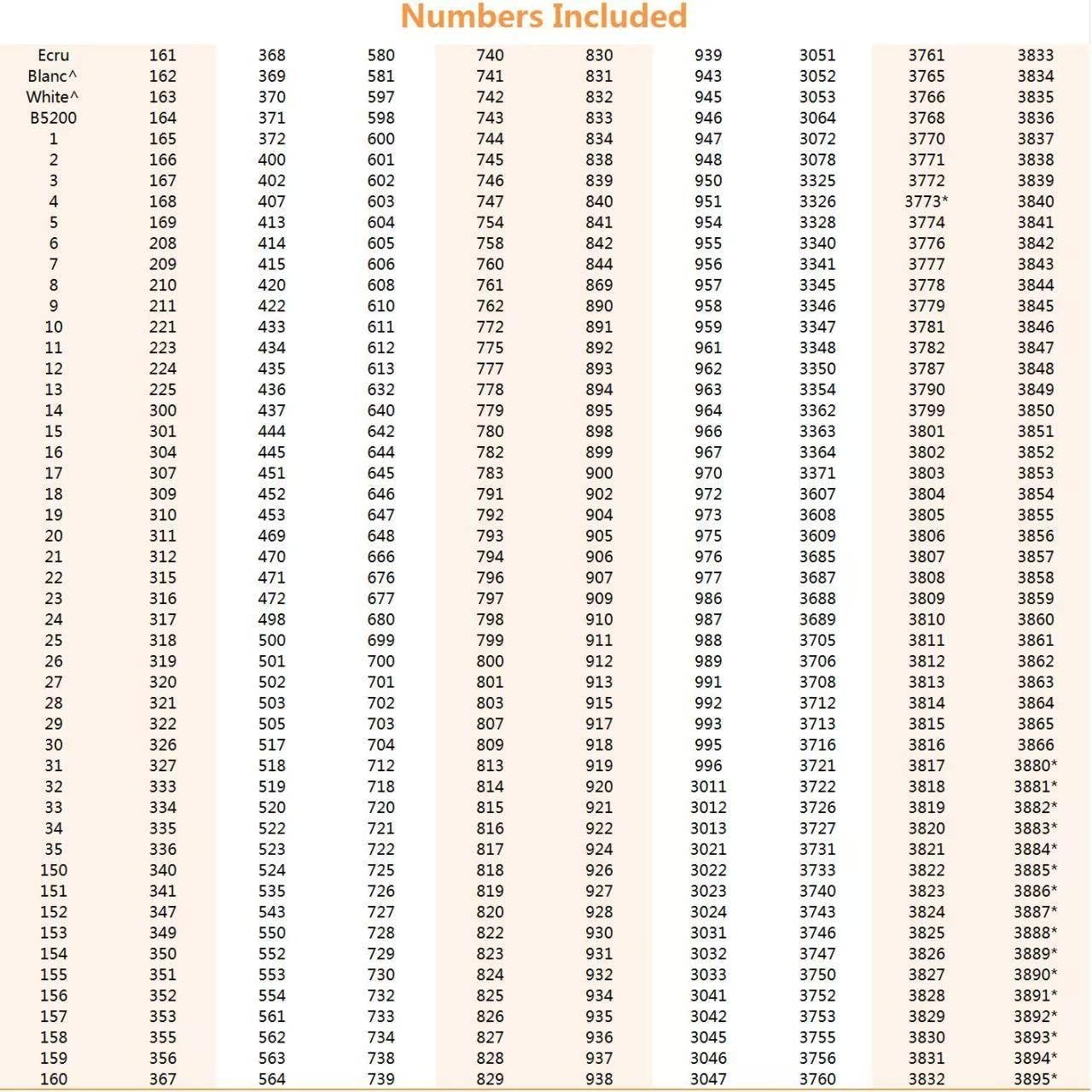 White 3mm Acrylic Embroidery Floss Bobbins,500Pcs Embroidery Thread Organizer with Printed Number and Color Swatch for Cross Stitch Thread Storage (with 5 Foam Inserts for DMC Vintage)