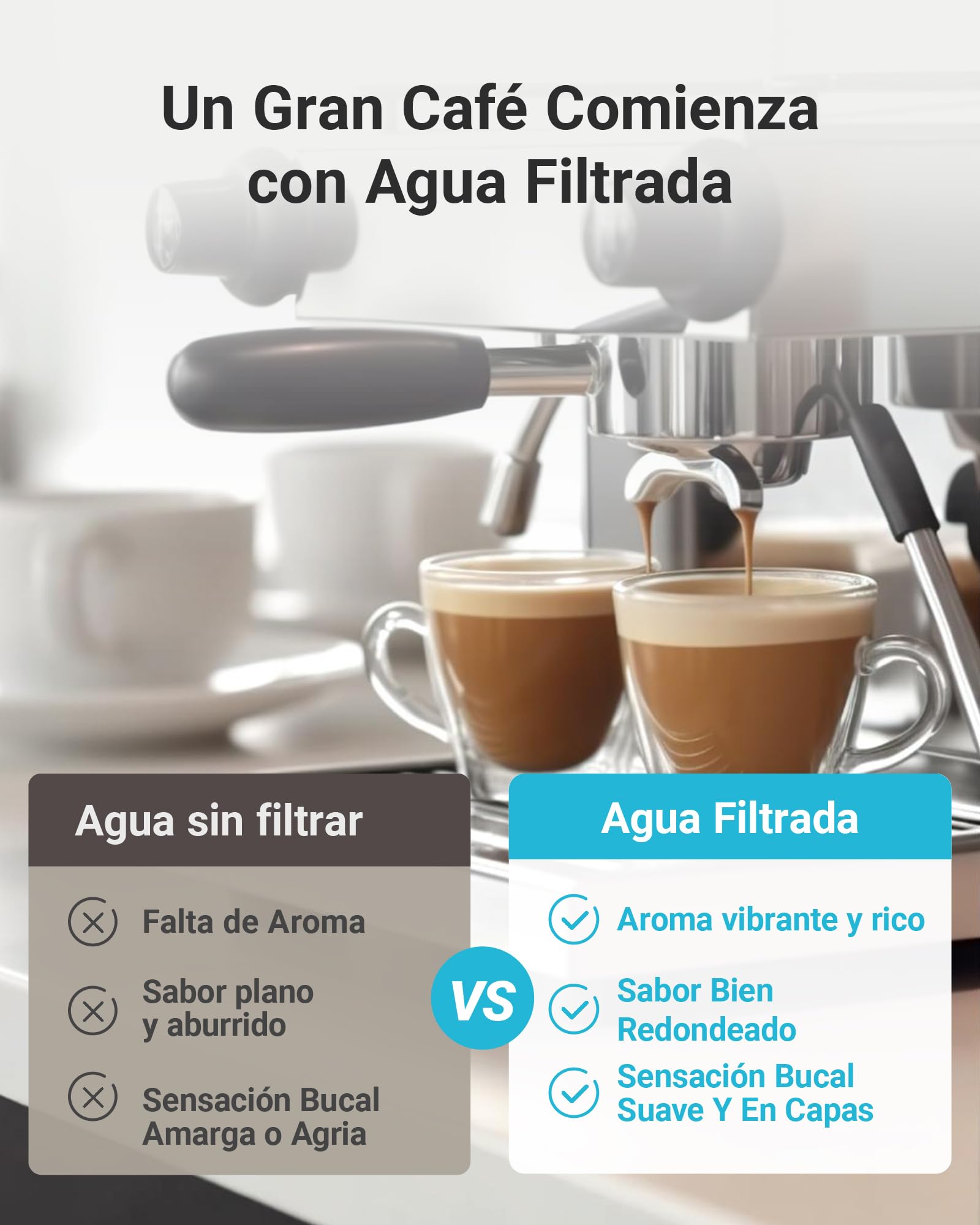 AQUA CREST Filtro de agua de repuesto para cafeteras automáticas Philips® AquaClean® CA6903/10 CA6903/22, cartucho de filtro para cafeteras automáticas Saeco® y Philips®, certificado TÜV SÜD (4)