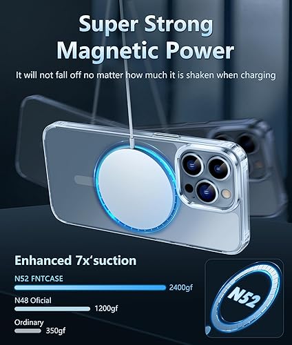 Miniatura 1458 de Fntcase Funda para iPhone 15 Plus y 14 Plus de 6.7 pulgadas, magnética, a prueba de golpes de grado militar, antiamarilleo, delgada, protectora