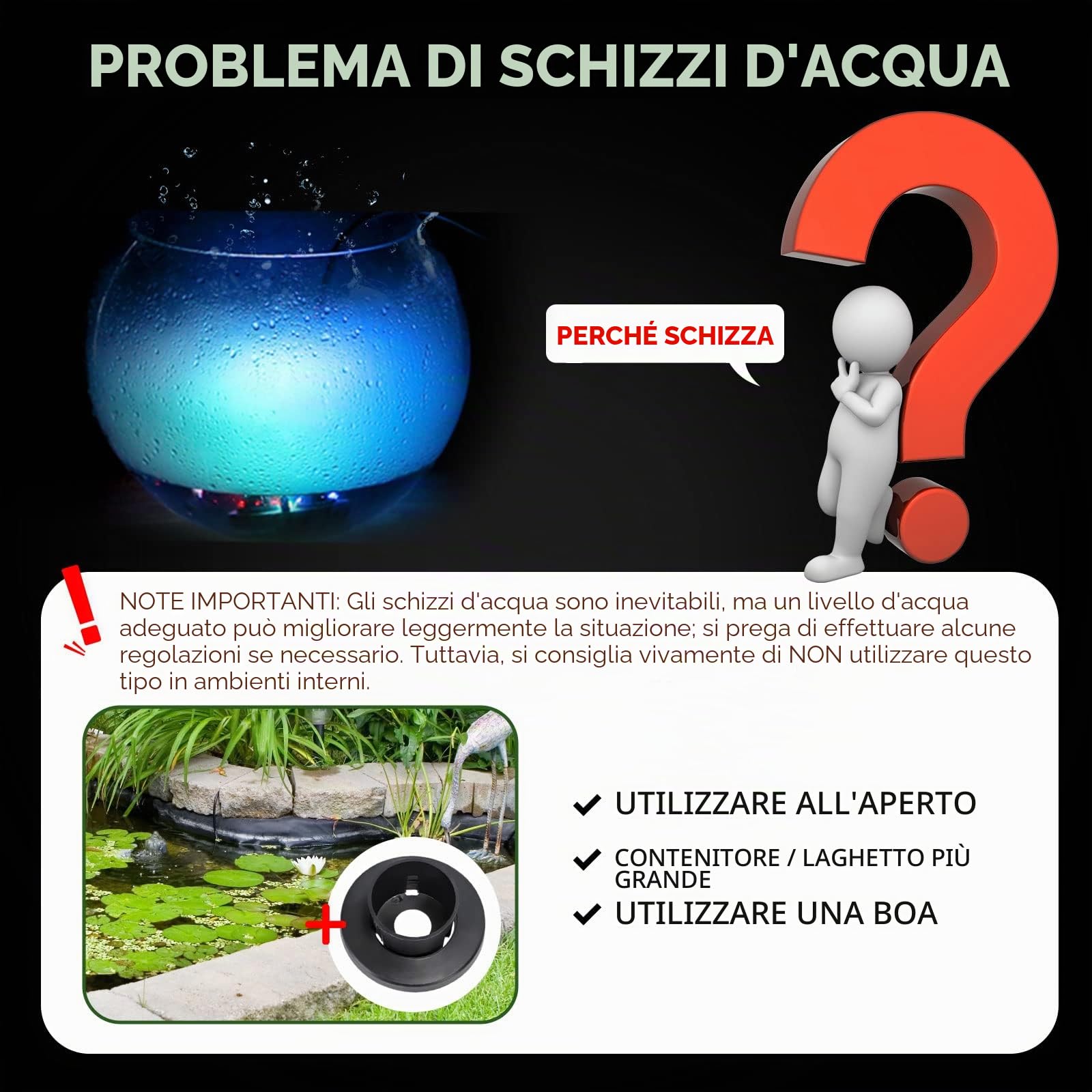 Mxmoonant - Nebbia ad ultrasuoni a 3 teste, in plastica, umidificatore ad aria, 1500 mlL/H, con 6 dischi di atomizzazione di ricambio per fontana d'acqua, laghetto, acquario, lavandino roccioso