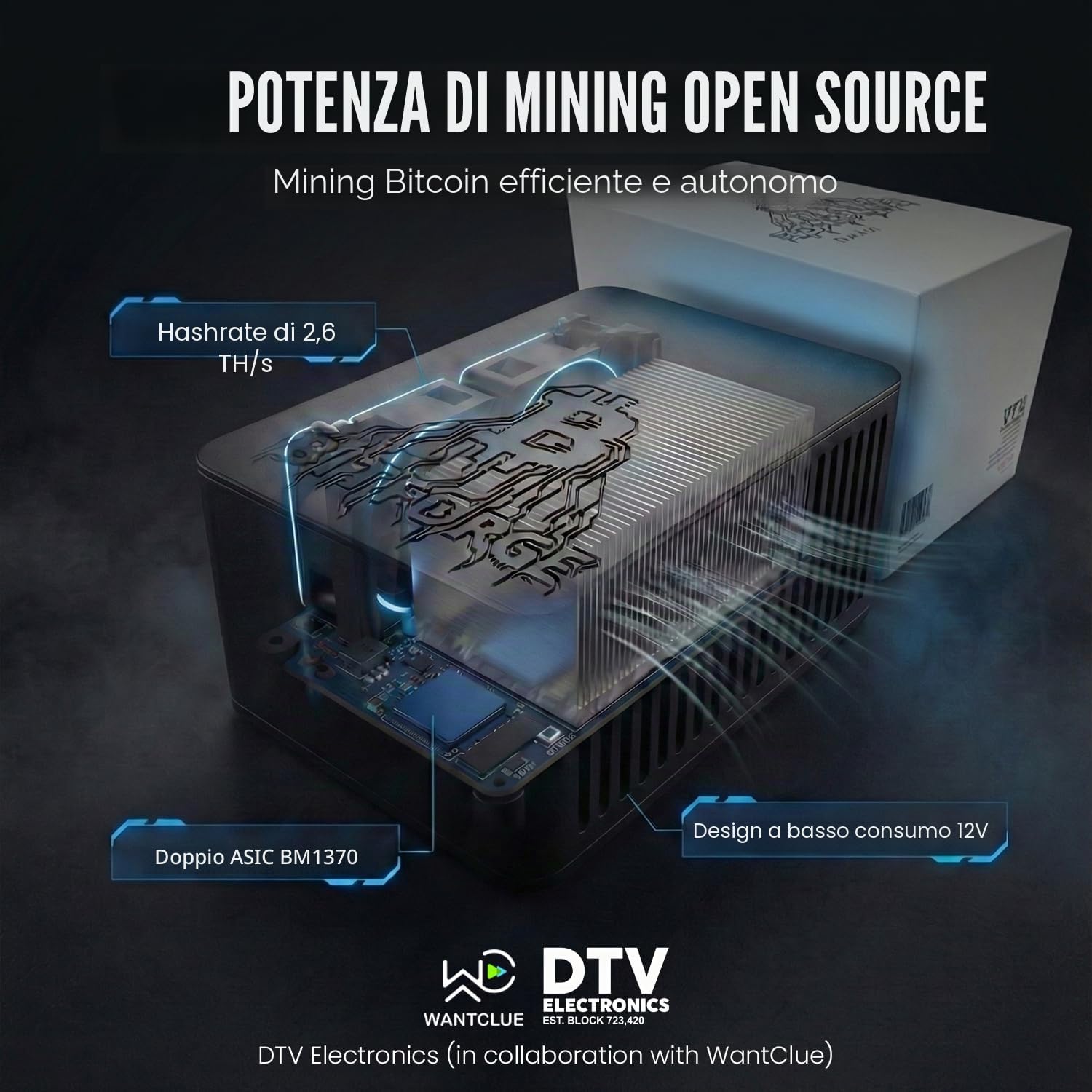 Bitcoin Bitforge Nano, doppio ASIC BM1370, frequenza hash 2,5 TH/s | Design open source, 12 V, ASIC a basso consumo, prestazioni regolabili, controllo web standalone, PSU multiregione