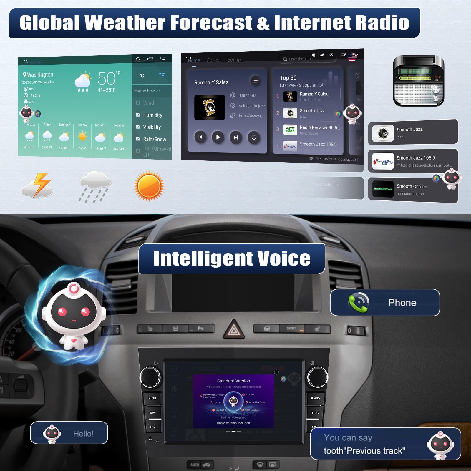 SIXTOP 2G+64G Android 13 Carplay Android Auto 2Din Radio für Opel Astra Antara Vectra Corsa Zafira Meriva Combo Autoradio Mit Bildschirm 7 Zoll mit Bluetooth FM RDS WiFi GPS EQ SWC Rückfahrkamera