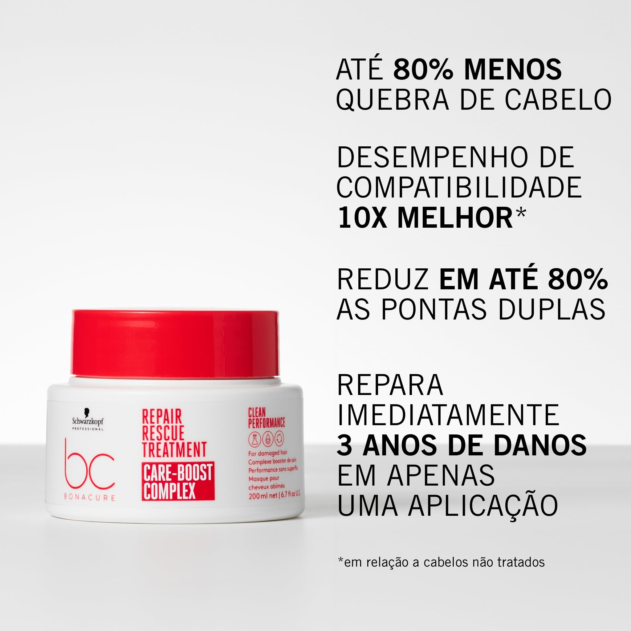 Schwarzkopf Professional Bonacure Peptide Repair Rescue Deep Conditioning Tretment Hair Mask | For Damaged Hair | 200ml 2