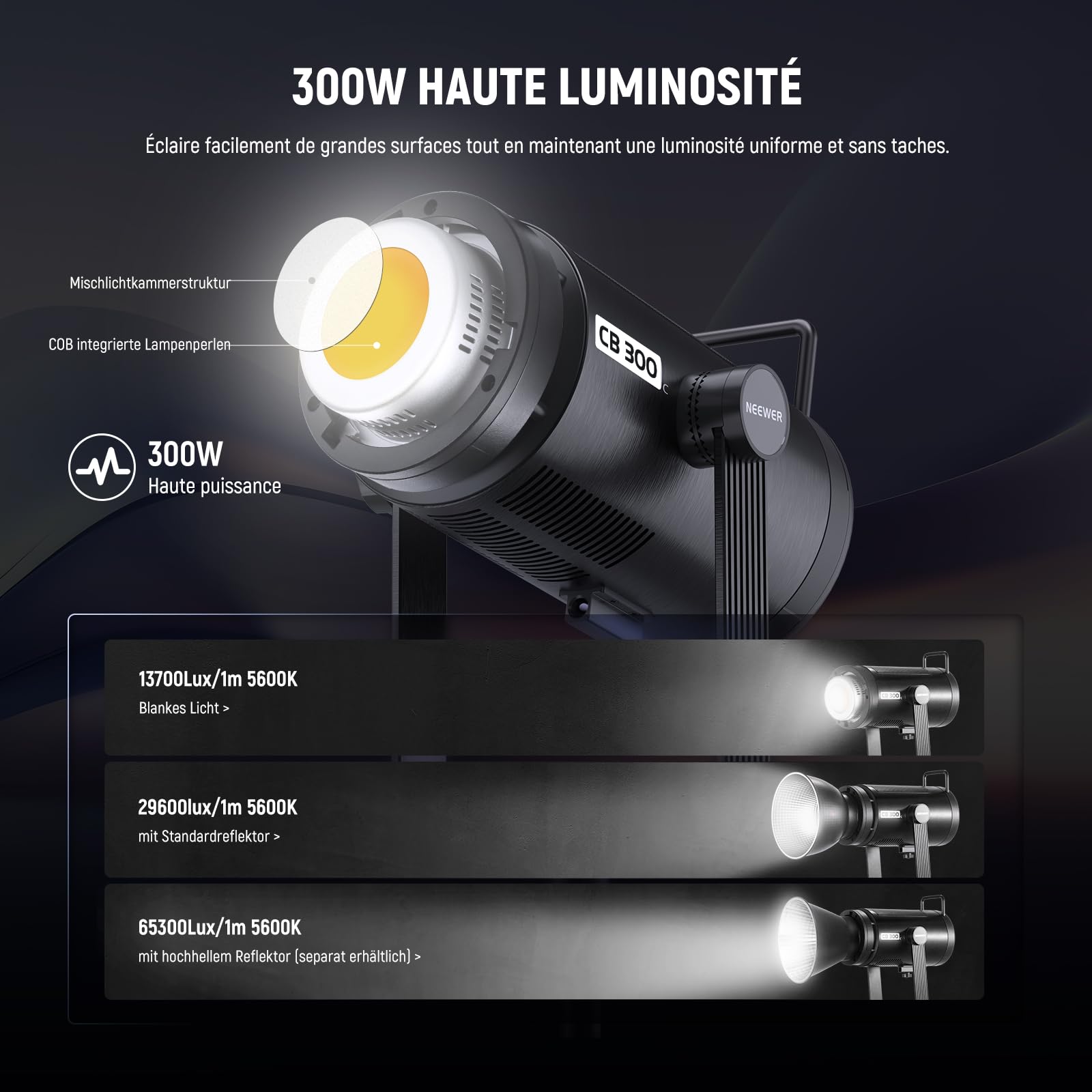 NEEWER CB300C 300W COB Video Light LED RGB avec Réflecteur, Contrôle APP/2,4G, 17 Scènes, 29600Lux/1m 2500-7500K CRI97+/TLCI97+ Éclairage Continu Couleur COB Bowens Réglable, pour Tournage en Studio