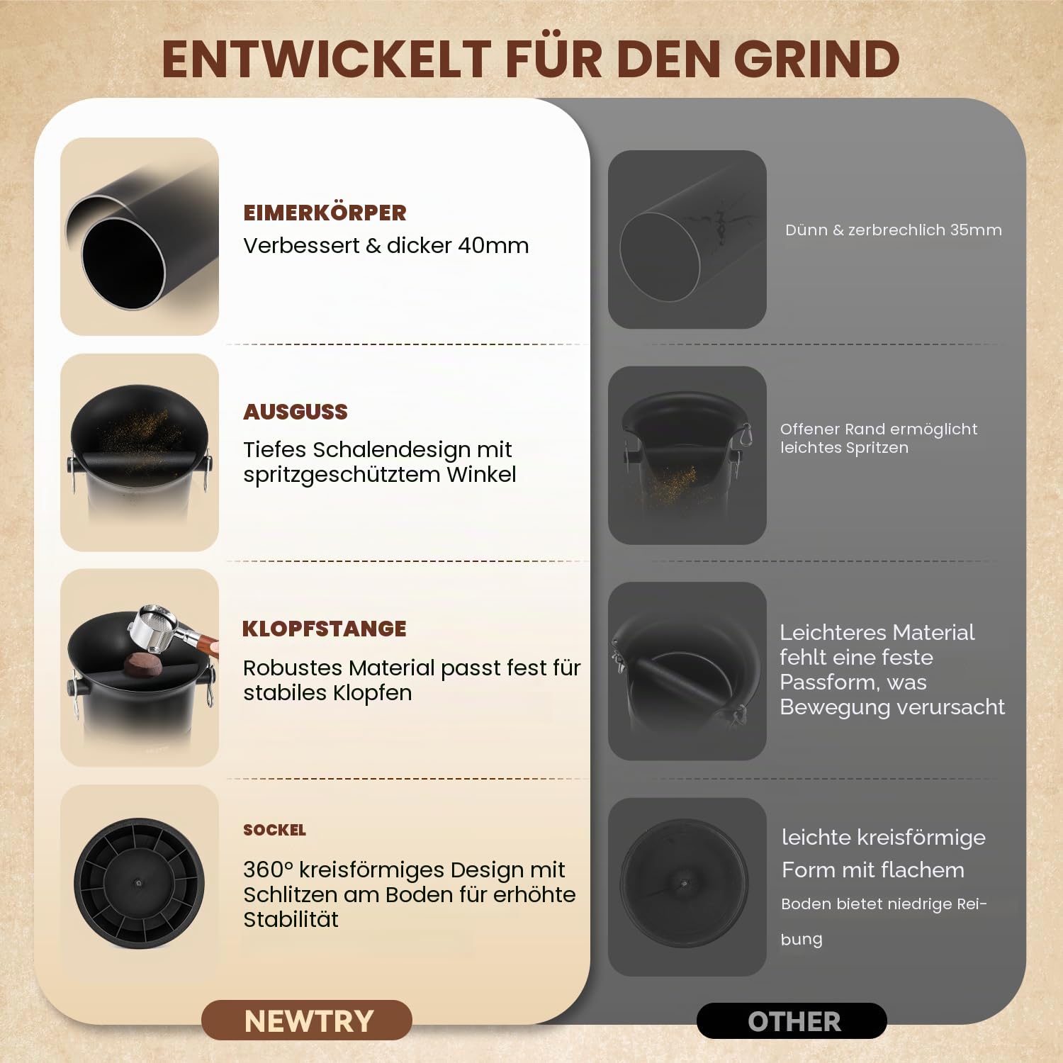 NEWTRY Knock Box Kommerzielle, Espresso Kaffeesatz-Klopfbox
