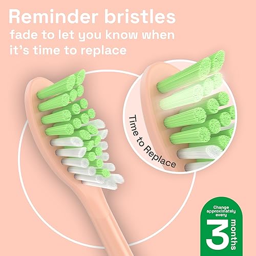 Miniatura 15 de Brushmo Cabezales de cepillo de dientes de repuesto, compatibles con Philips One para cepillos de dientes eléctricos Sonicare HY1022, 4 cabezales