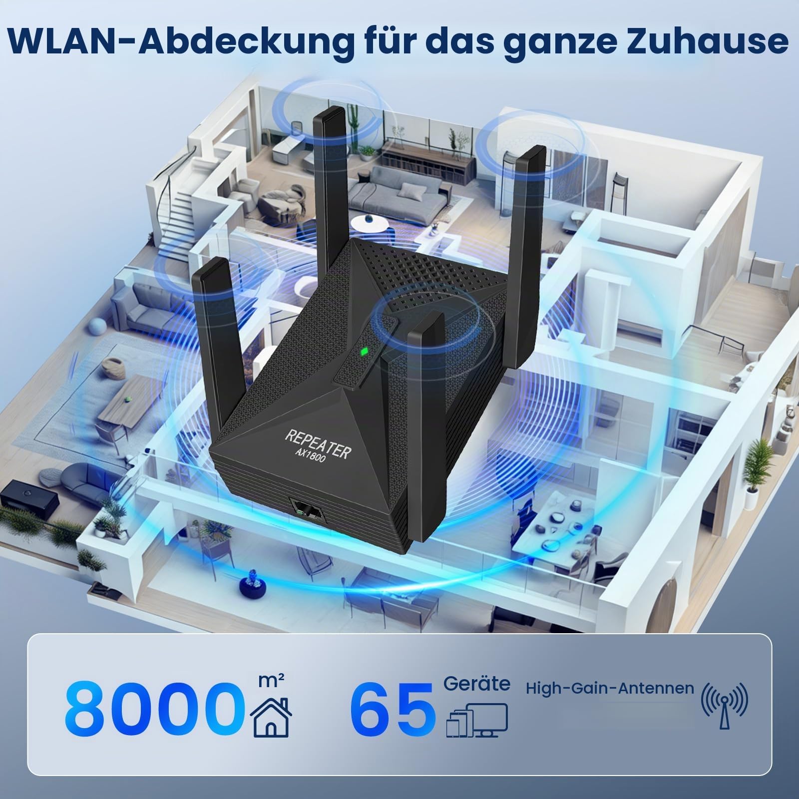 WiFi 6 Repeater, 1800Mbps WLAN Verstärker mit Gigabit-LAN, Dual Band WLAN Repeater für Zuhause, Gaming, Smart TV, Kompatibel Allen Standard-WiFi Routern, bis 8000sq.ft 65 Geräten | 5GHz+2.4GHz Dual Band Wlan Repeater, Internet Booster für Zuhause, Gaming,