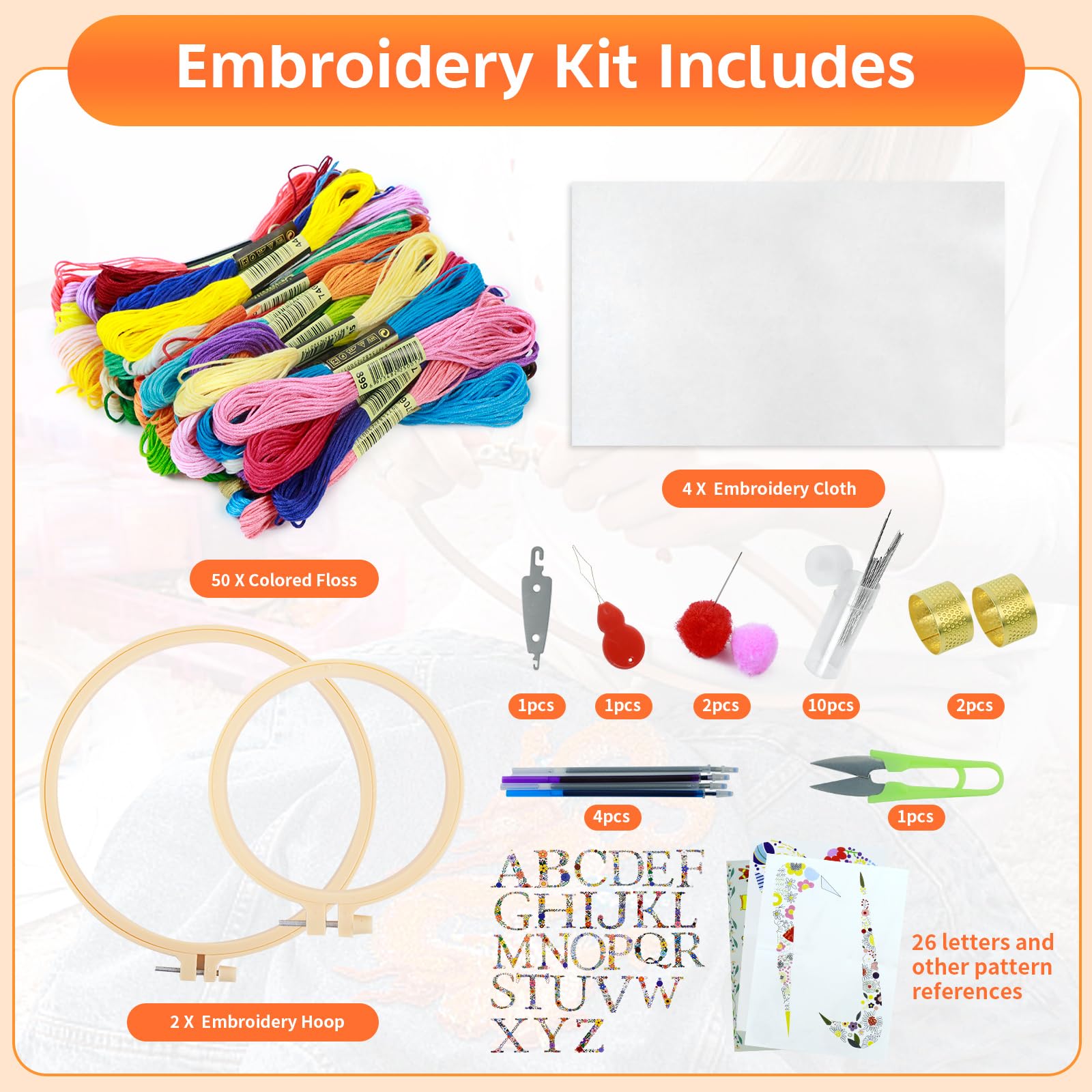 Sew And So On Kit De Broderie De Qualité Supérieure, Plantes