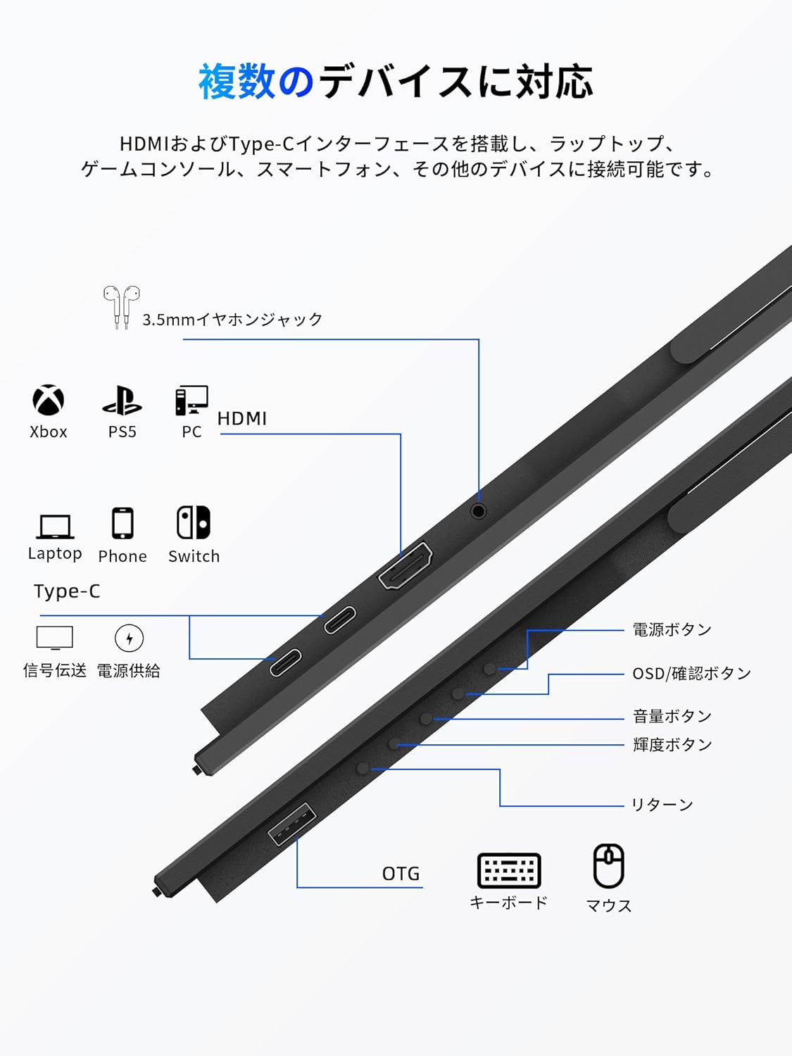 KEEPTIME モバイルモニター 23.8インチ 1080P 100HZ 非光沢画面 持ち運び VESA対応 ポータブルモニター