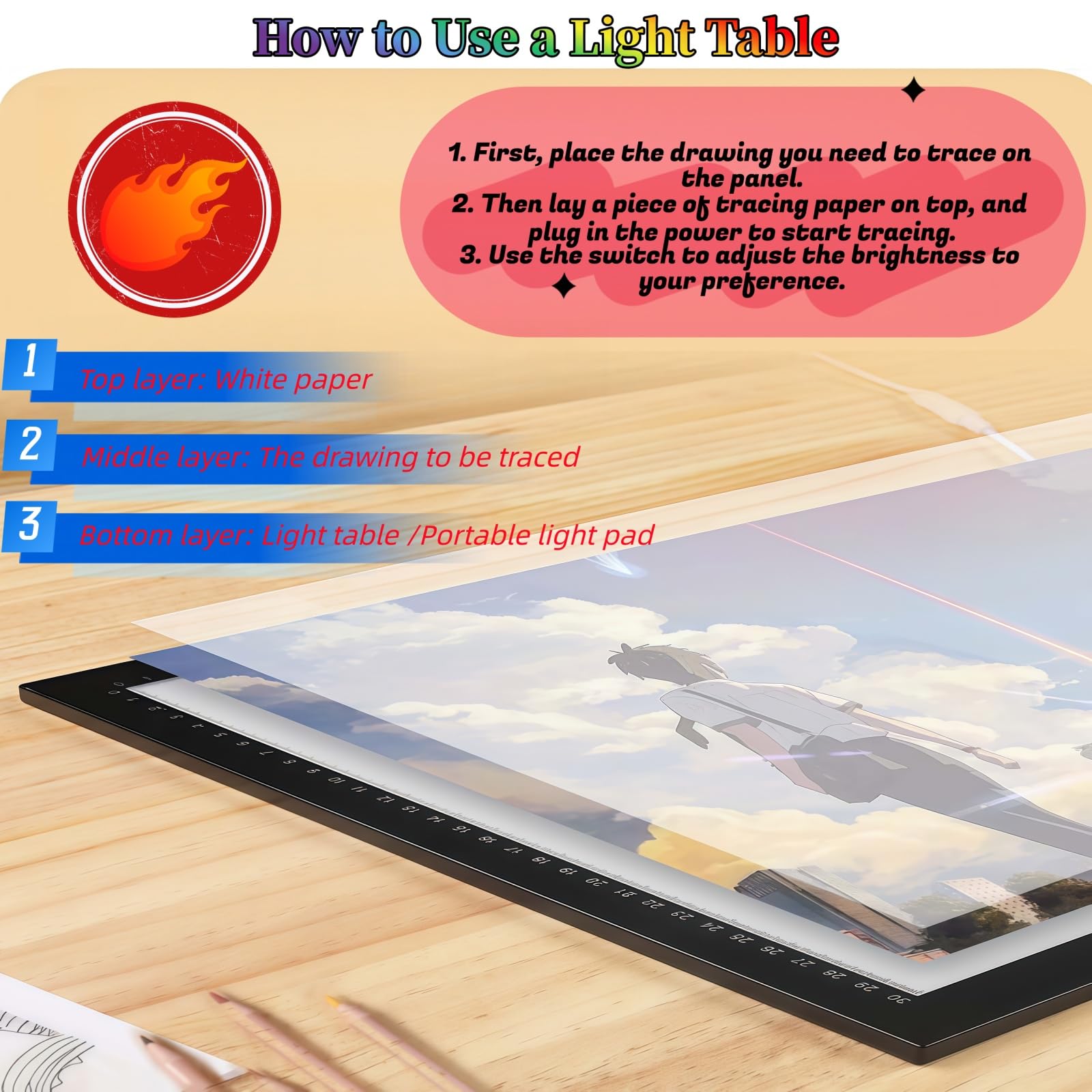 Tablette Lumineuse LED 3 Températures de Couleur – Tableau de Traçage Dimmable avec Tapis Anti-Encre et Sac de Rangement