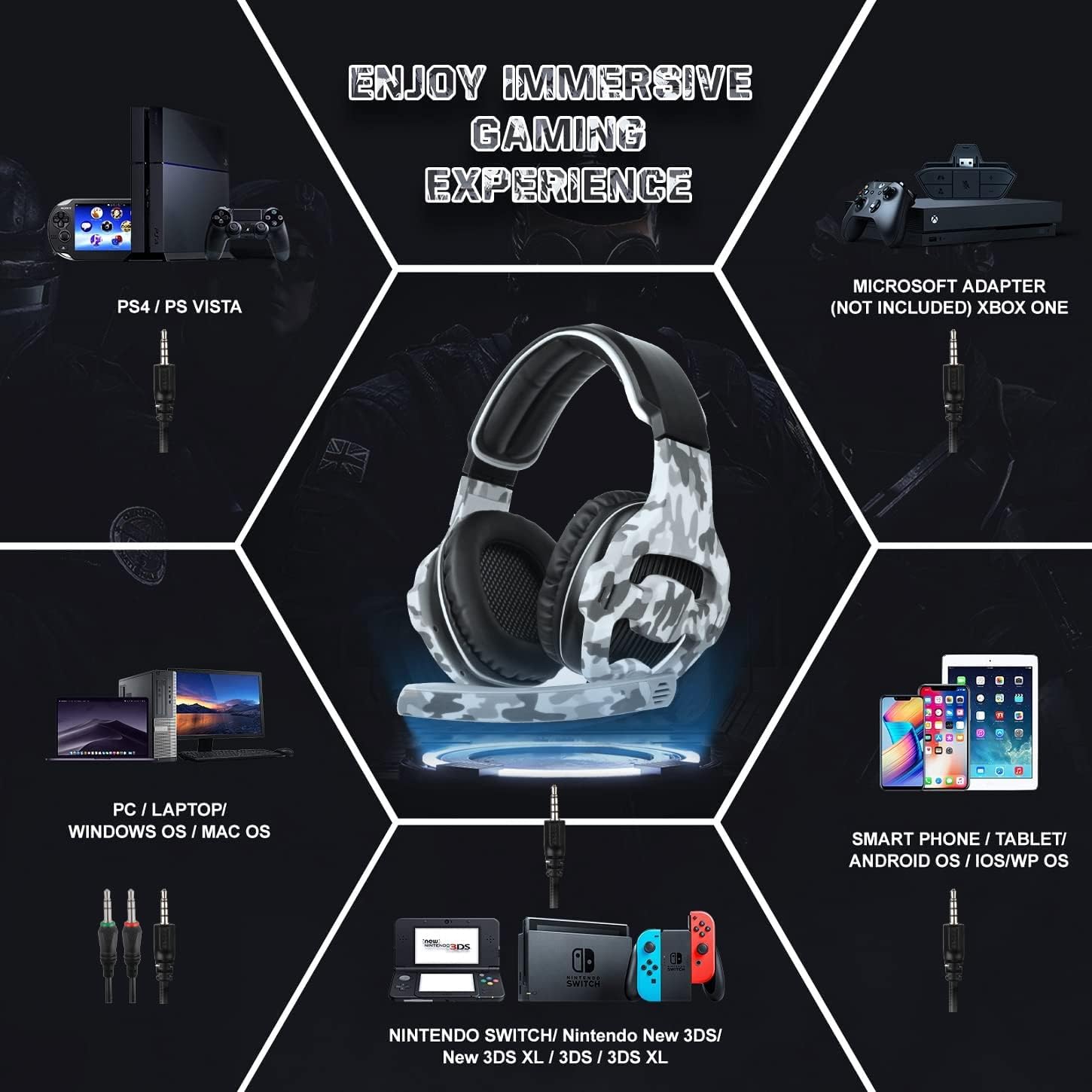 ❤ Crazy Deals Gaming Headset for PS4,PS5, PC, Xbox One, Surround Sound Over-Ear Headphones with Noise Cancelling Mic, Comfort Earmuffs for Laptop, Mac, Nintendo PC(Gray)