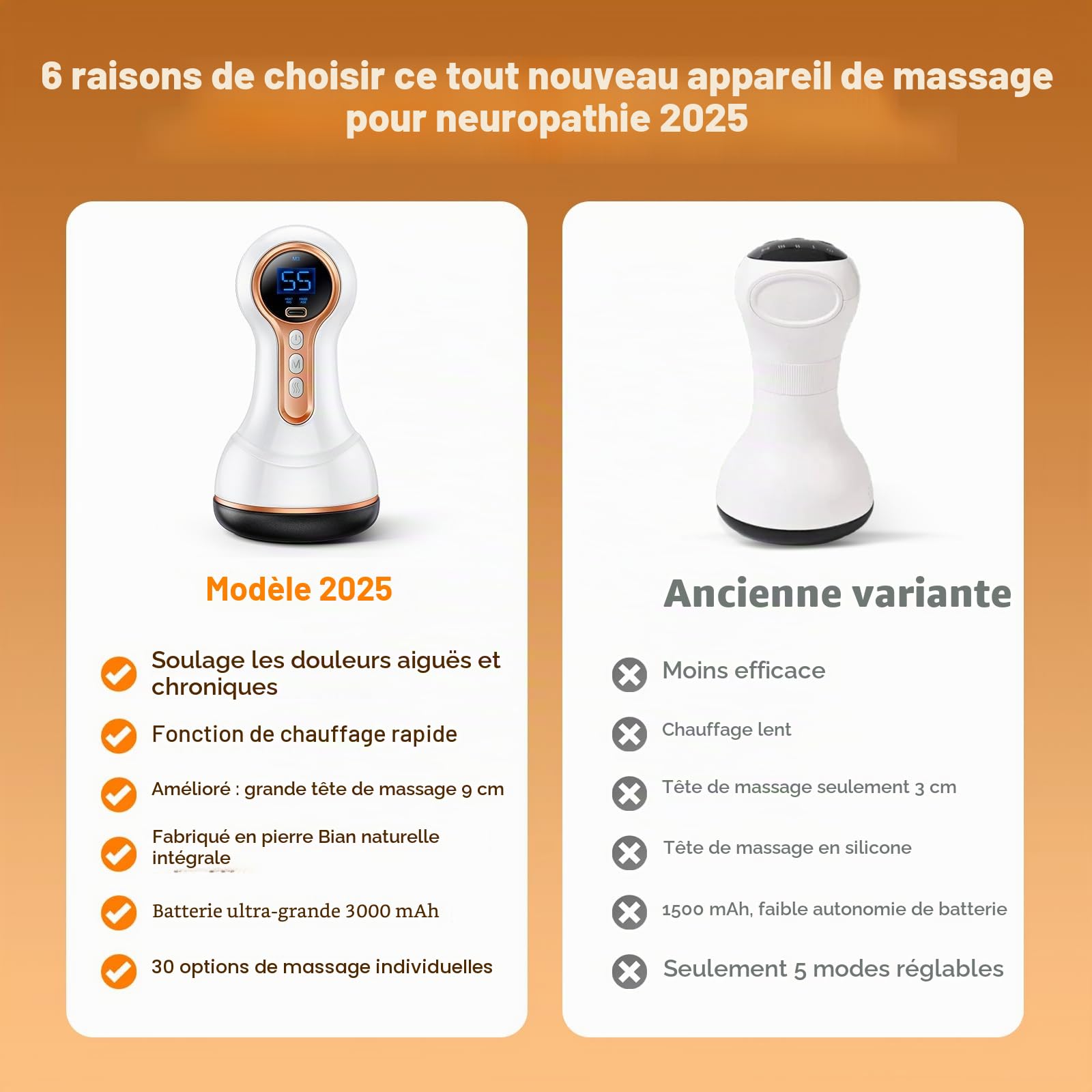 Robofun 5.0 Appareil de massage neuropathie lymphatique, soulagement de la douleur et relaxation pour les pieds, les mains, le dos, masseur d'ondes de choc Gua avec 30 fonctions de chauffage par