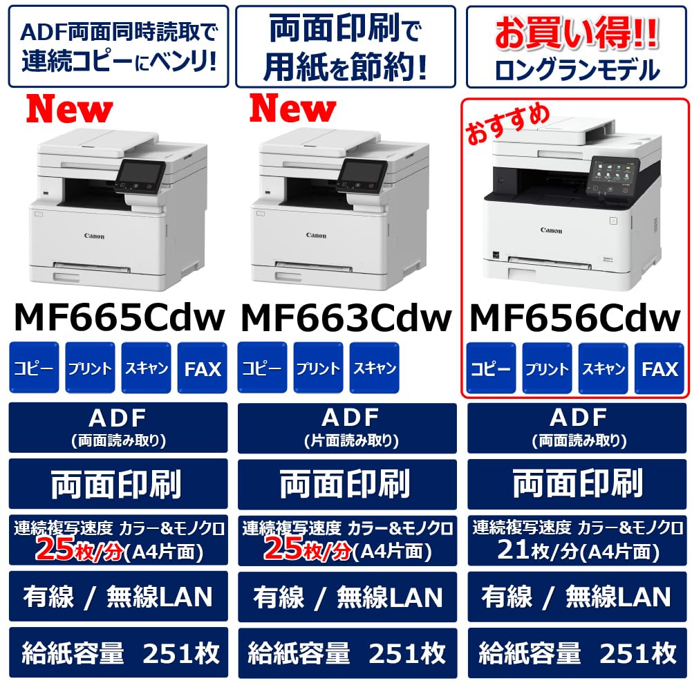 Canon Satera MF665Cdw Color Laser Beam Printer Composite Machine