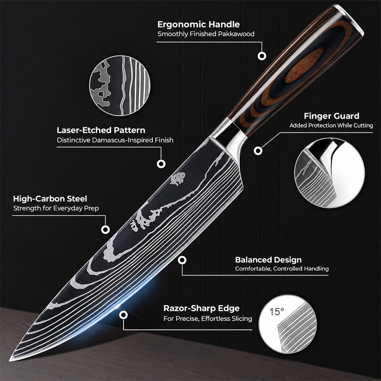 SENKEN 8-Piece Japanese Kitchen Knife Set - Damascus Pattern - High-Carbon Stainless Steel - Pakkawood Handle - Imperial Collection - Chef's Knife, Santoku, Bread, Paring, Cleaver, with Gift Box — Amazon image 5