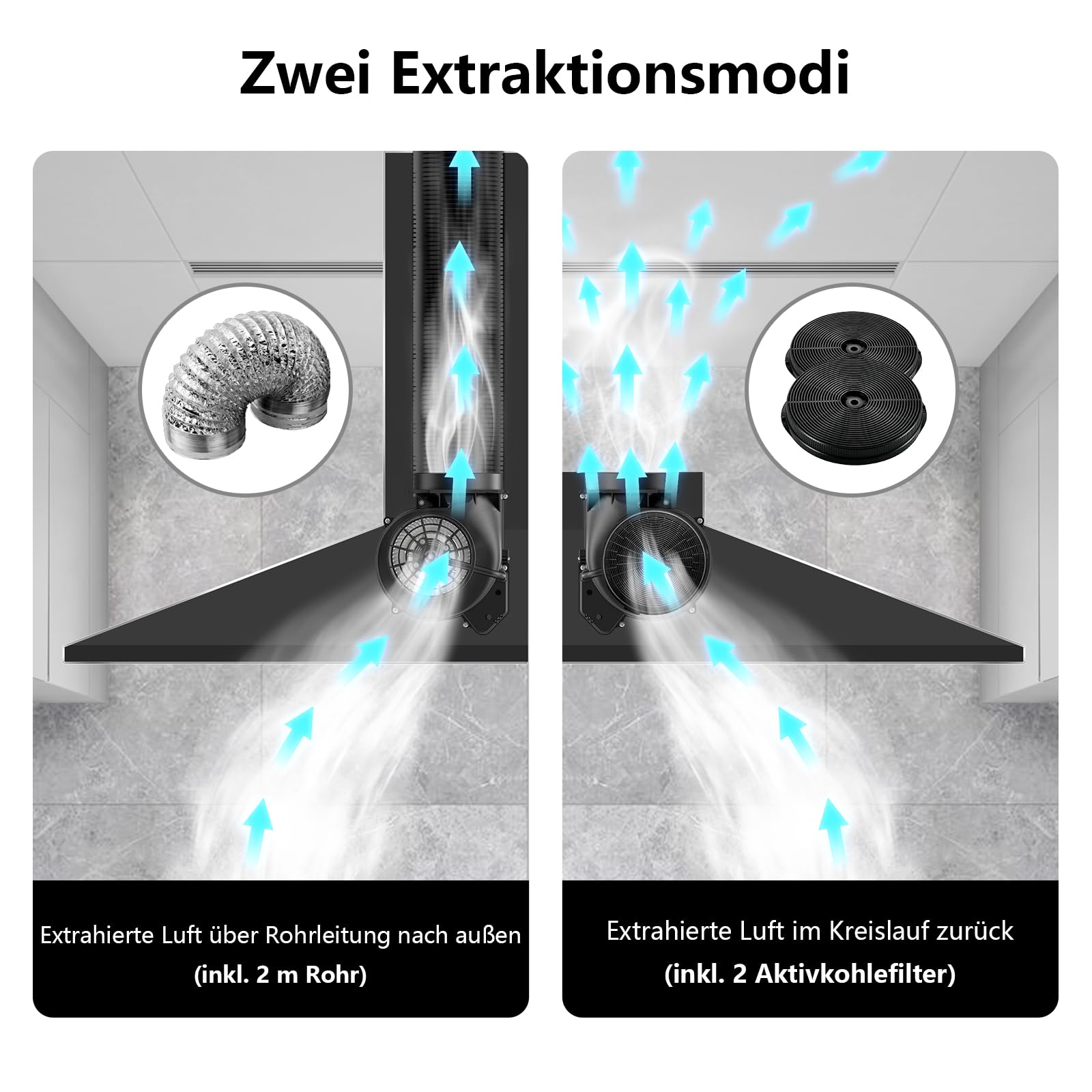 SNDOAS A++ Dunstabzugshaube 90cm Umluft/Abluft, 350 m³/h | Abzugshaube 90cm Breit mit Aktivkohlefilter Fettfilter, 3 Leistungsstufen, Edelstahl Wandhaube Dunstabzugshaube, LED-Licht