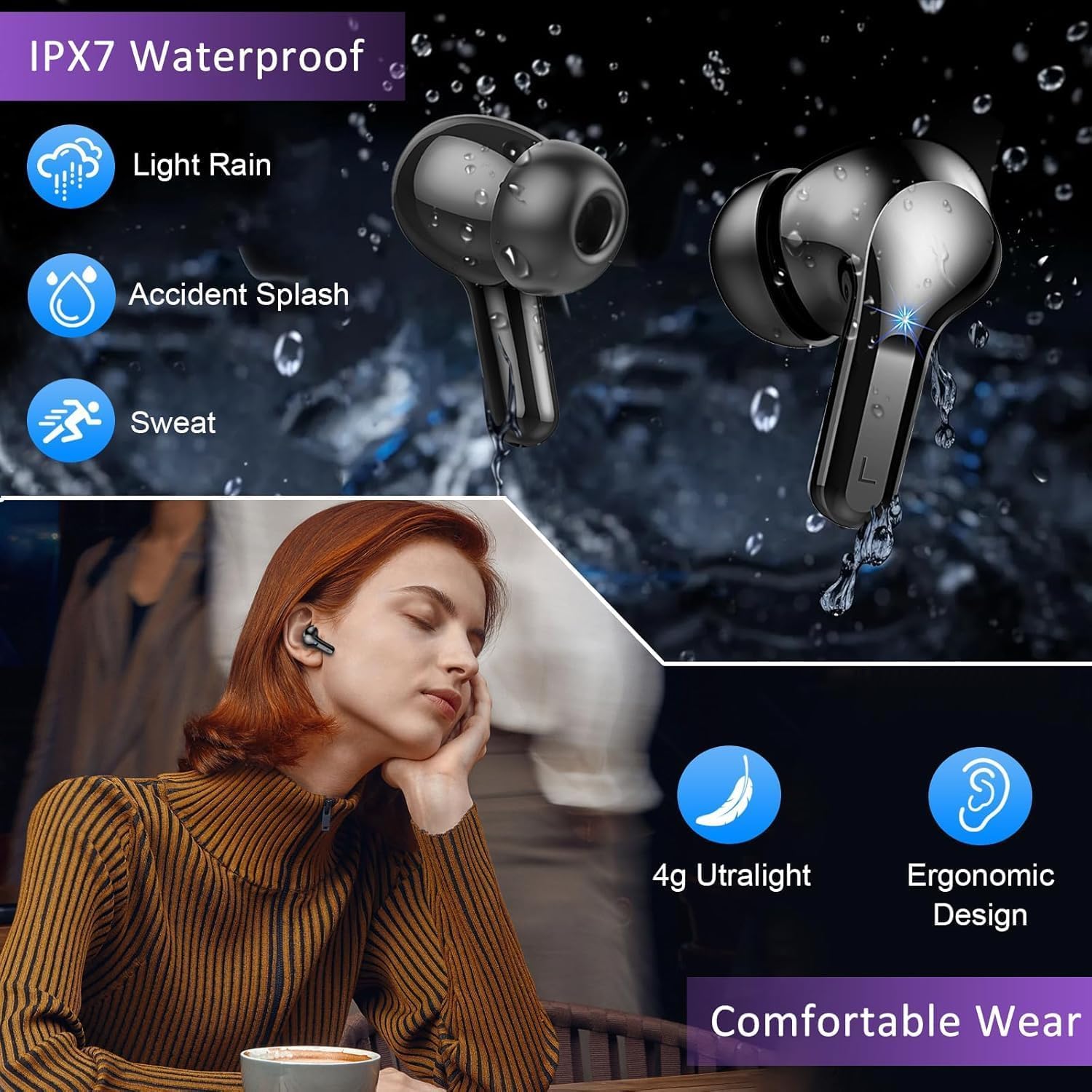 Écouteurs Bluetooth 5.4 Sans Fil, Casque Bluetooth Stéréo Hi-Fi, Oreillette Bluetooth Micro CVC8.0 Anti-Bruit, 48H Autonomie, Ecouteurs sans Fil Contrôle Tactile, Étanche IP7 Sport pour iOS/Android
