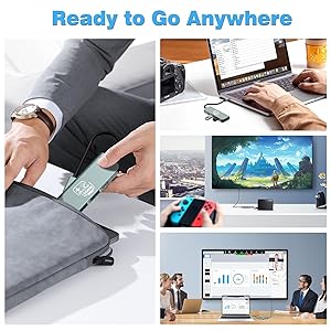 USB C Hub, USB C to HDMI Adapter Docking Station for Nintendo Switch/Switch OLED/MacBook/iPad/iPhone/Android Phone/Laptop, 4in1 Port Portable Multiport TV Adapter Samsung Dex Electronic Accessories