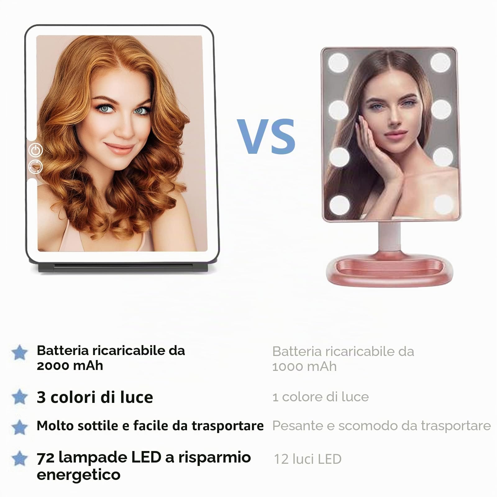WEILY Specchio Trucco con 72 Luci LED, Touch Screen Tre Colori Regolabile, 2000 mAh USB Ricaricabile Specchio da Viaggio (Nero)