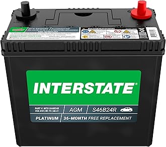 Interstate Batteries Group S46B24R AGM Car Battery Replacement (MTX-S46B24R) 12V, 410 CCA, 36 Month Warranty, Replacement Automotive Battery for Cars