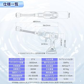 Amazon | Be Oshare （充電式ハンディ ウォッシャー） 高圧洗浄