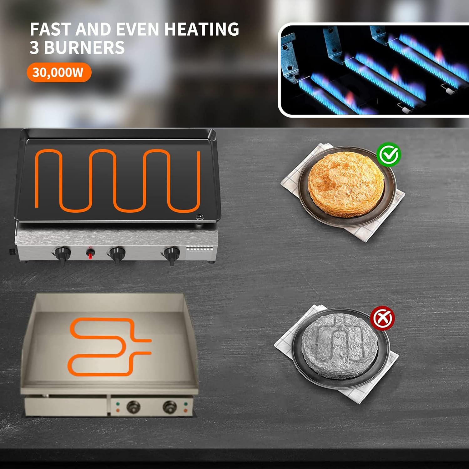 SKOK 3 Burner Gas Griddle- 23.3 Inch Outdoor Propane Griddle-30000 BTU Propane Fuelled, Portable Flat Top Gas Grill Camping Griddle Station for Kitchen, BBQ, Camping Tailgating