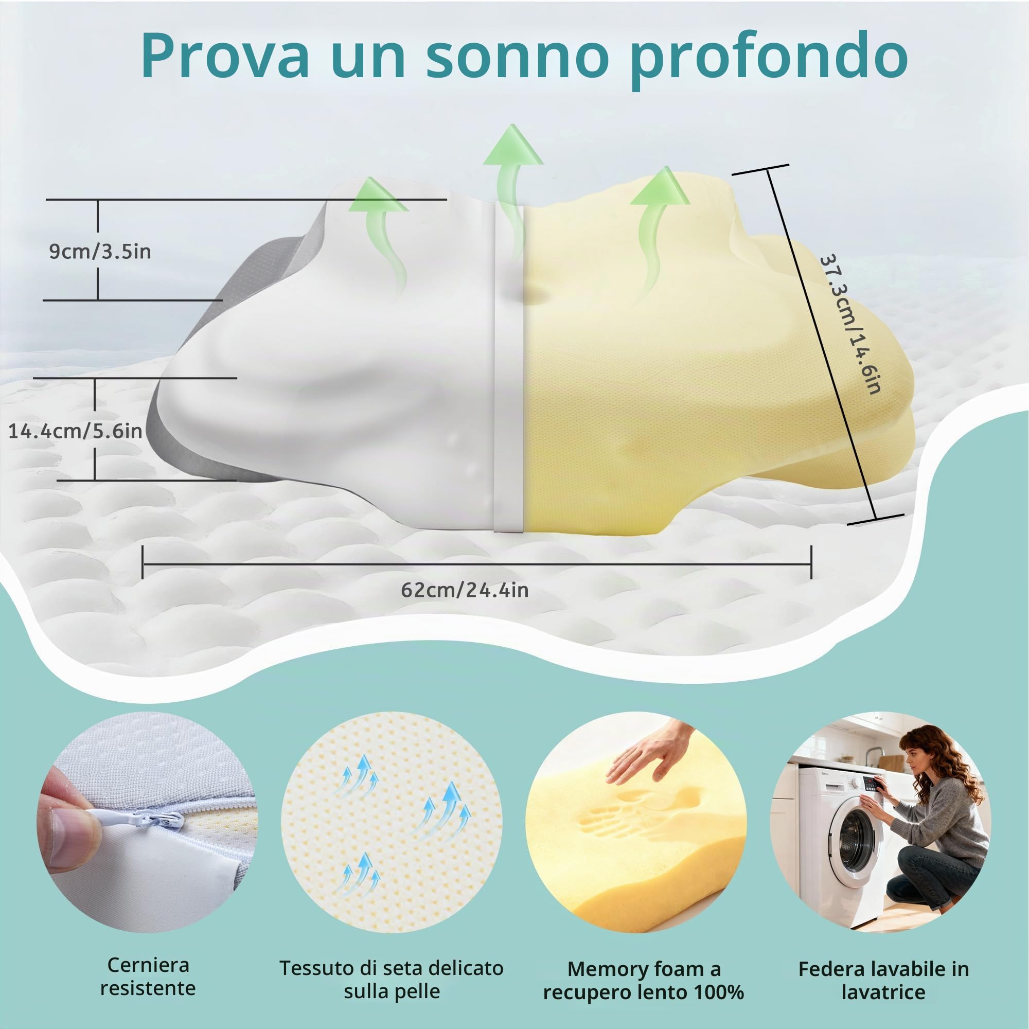 Cuscino Cervicale per Dormire con Memory Foam - Cuscino Ergonomico Cervicale di Sostegno - Guanciale Anteriore per Chi Dorme su Fianco, Schiena e Stomaco