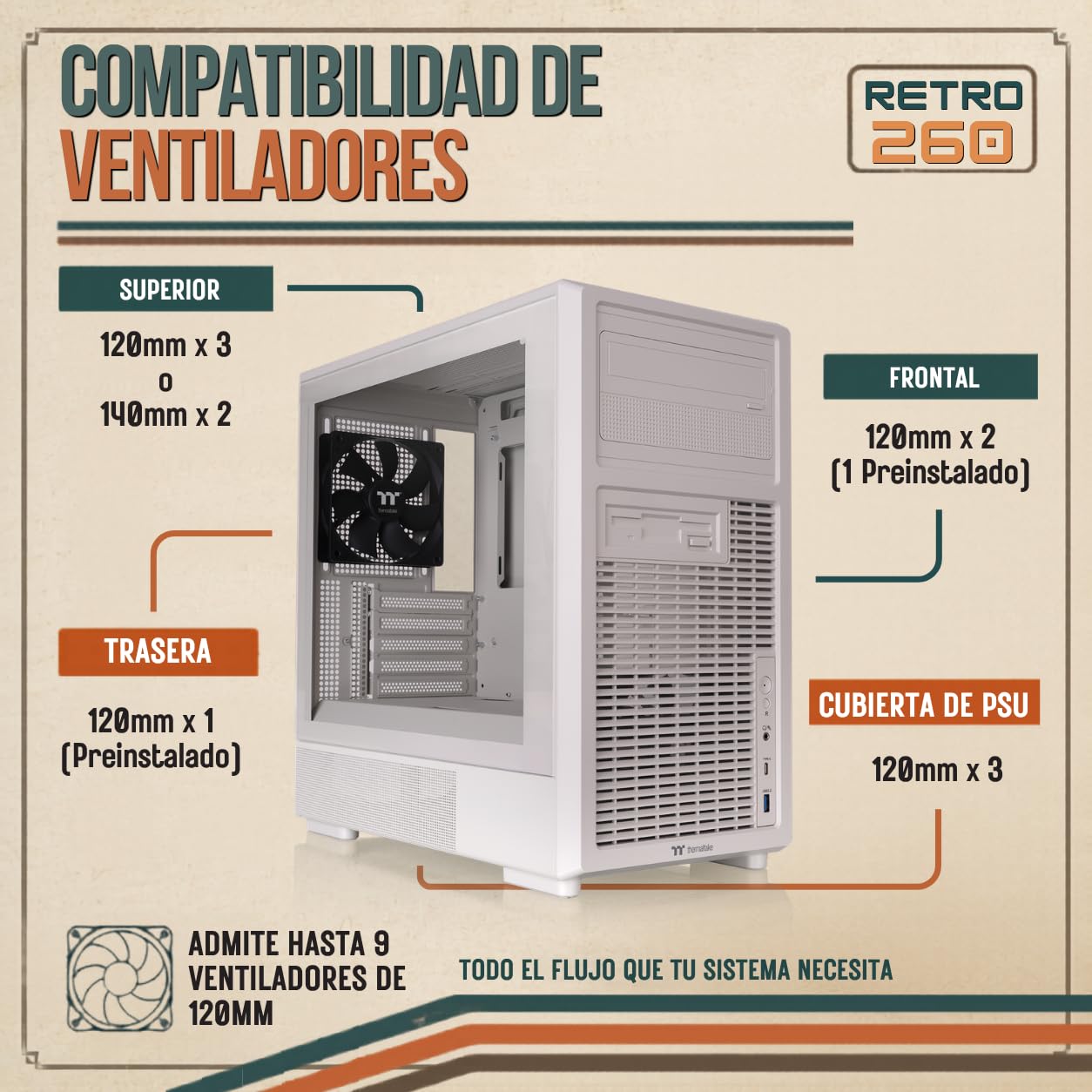 Thermaltake Retro 260 | Caja Micro ATX Diseño Retro | 2 Ventiladores de 120 mm Preinstalados | Cristal Templado Lateral | Compatible Tarjetas Gráficas de hasta 370 mm y AIO de hasta 280 mm | Beige